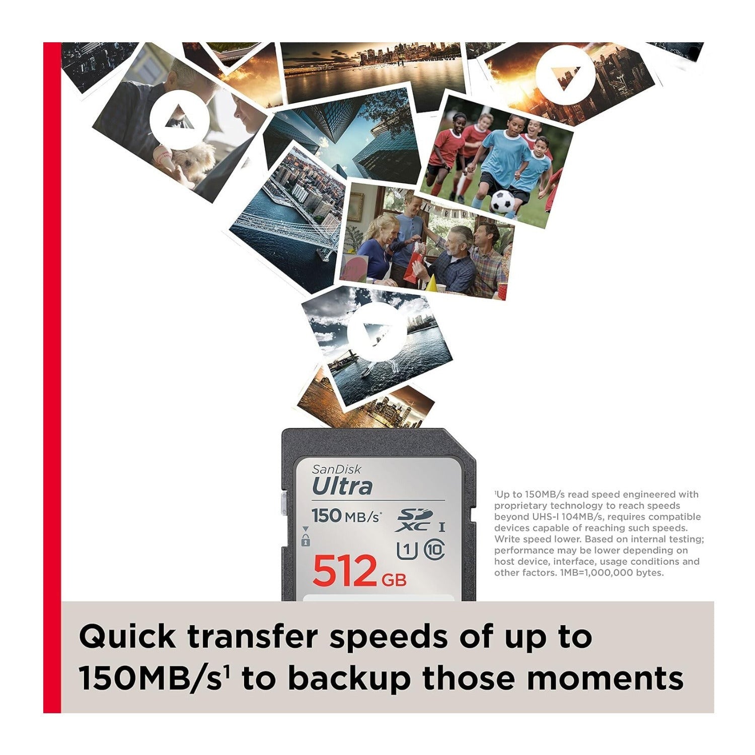 Sandisk 512GB Ultra SDHC and SDXC UHS-I Memory Card