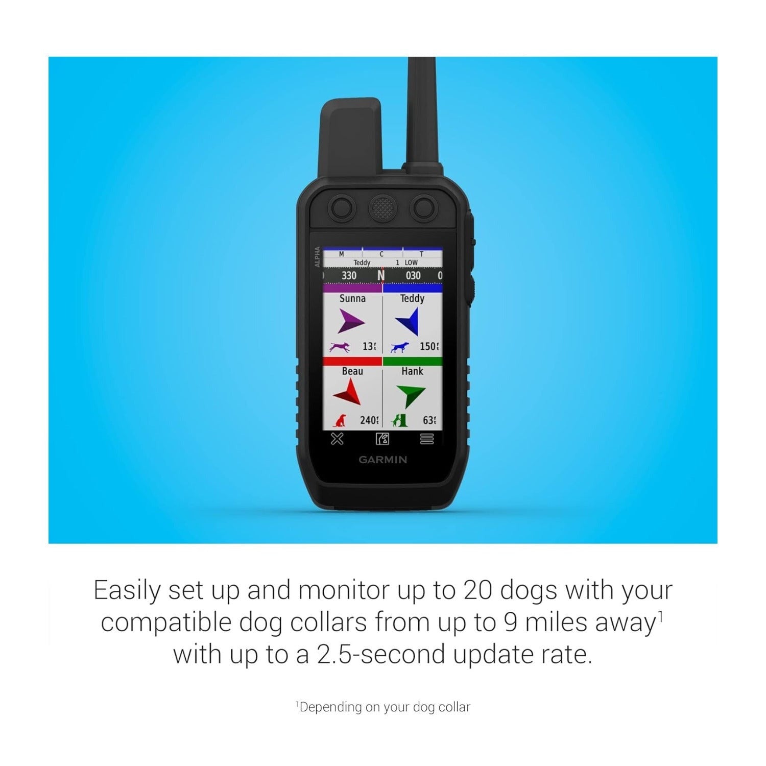Garmin Handheld and Alpha 300/TT 25 Dog Tracking and Training Collar