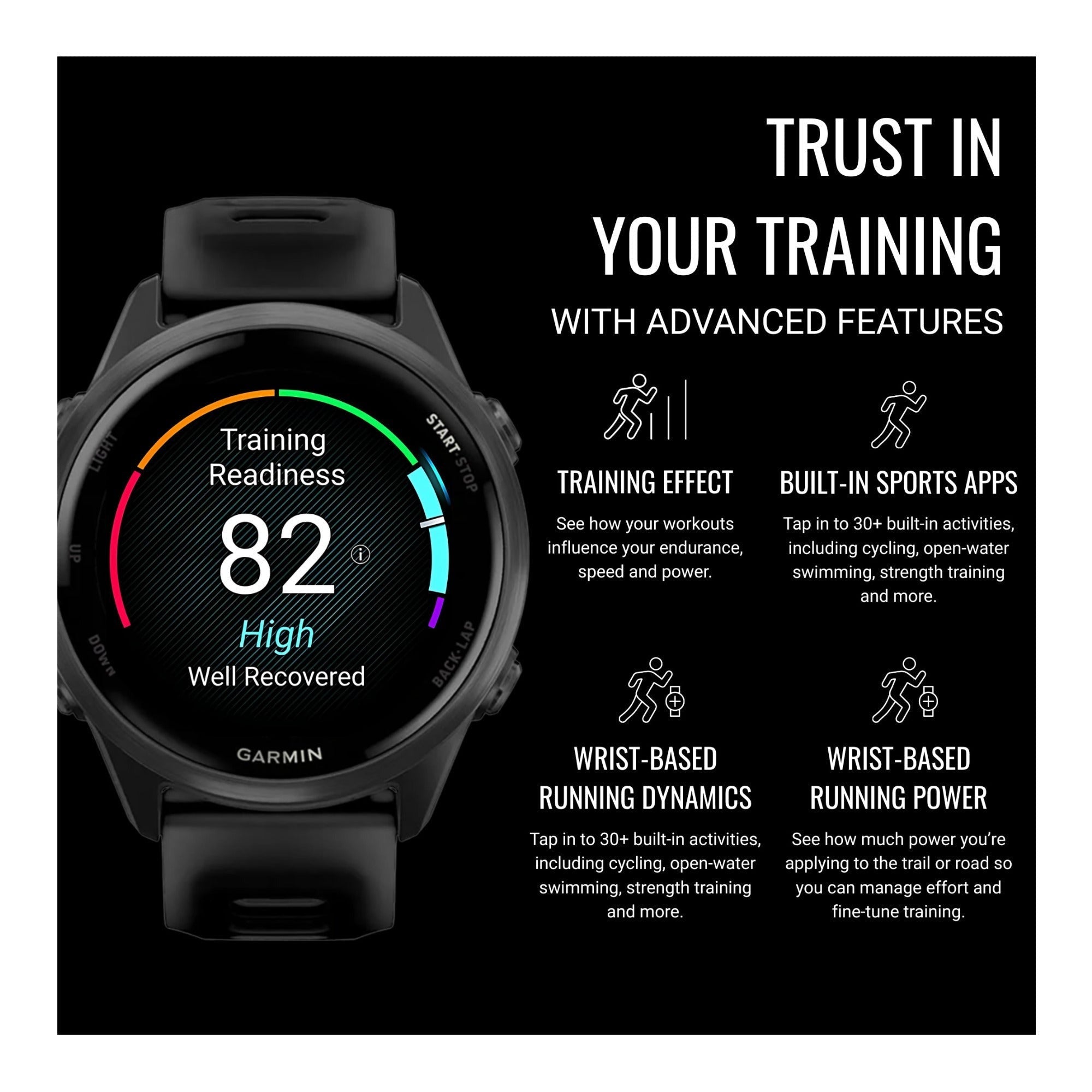 Garmin Forerunner 570 42mm GPS Running Smartwatch (Slate Gray/Black Band) Bundle