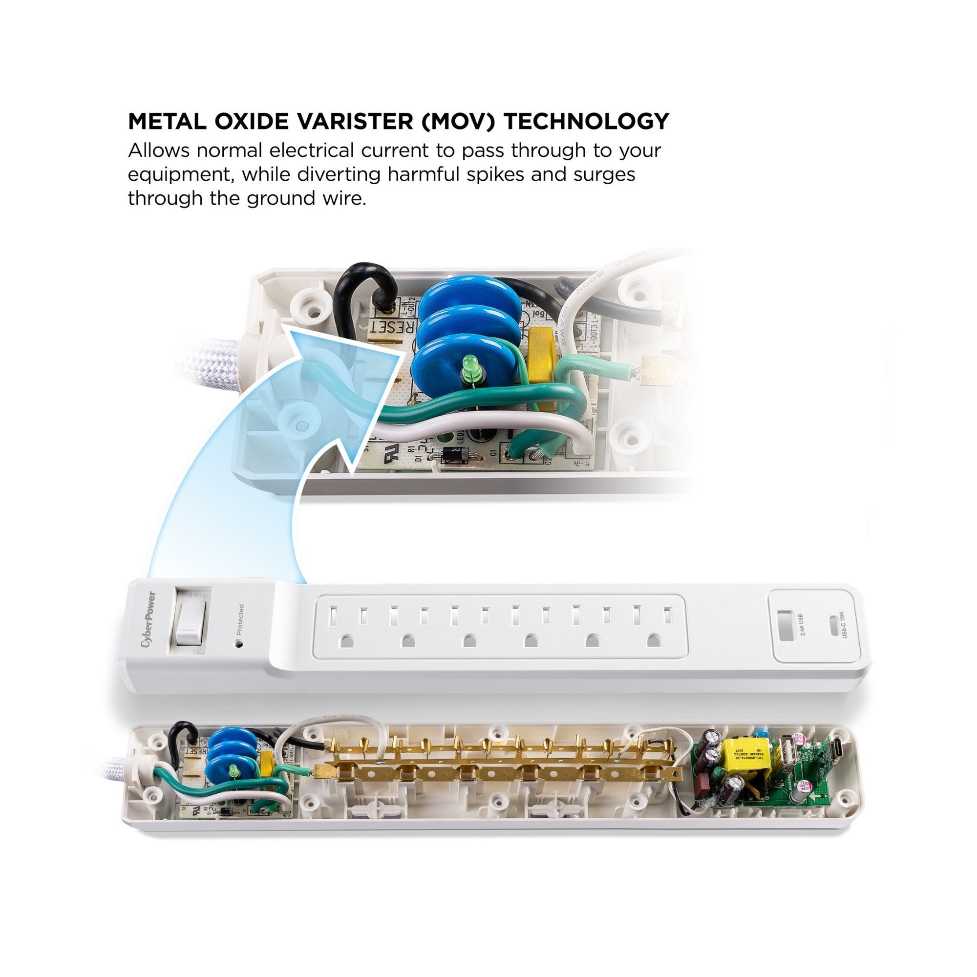 CyberPower CSP6WSUC 2400J Surge Protector with 6 Swivel Outlets & 2 USB Charging Ports
