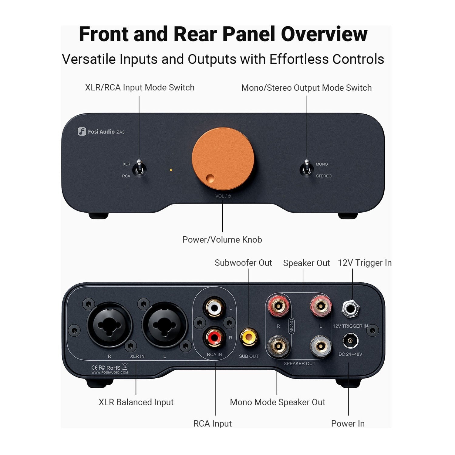 Fosi Audio ZA3 Balanced Stereo Amplifier