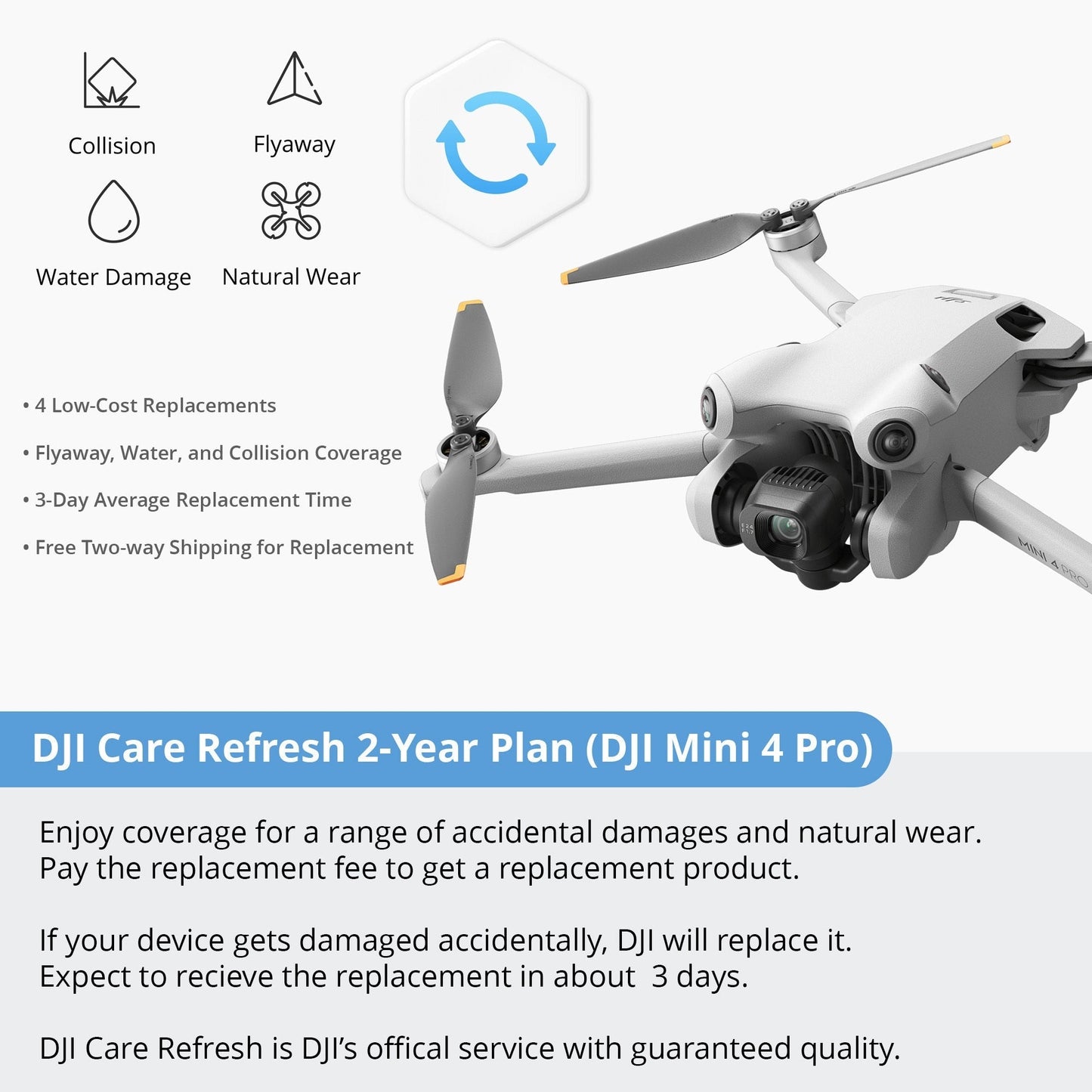 DJI Mini 4 Pro Drone Bundle with RC-N2 Controller and Care Refresh 2-Year Plan Card