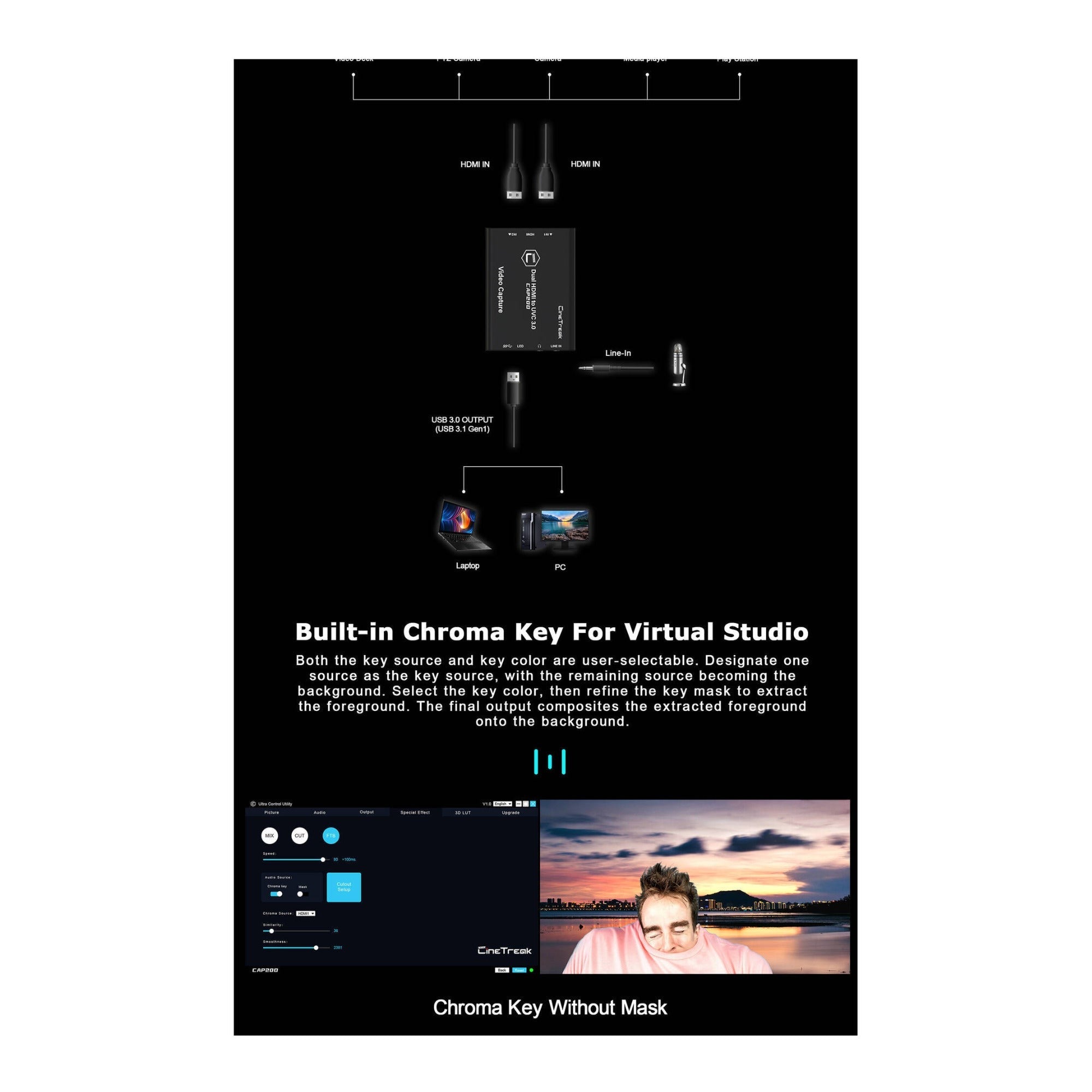 CineTreak CT-CAP20D Dual HDMI to USB 3.0 Video Capture Device