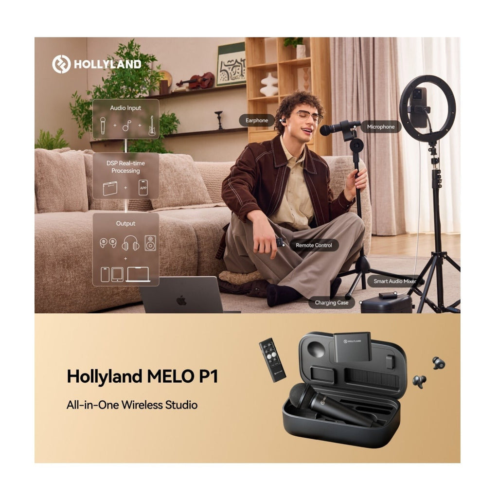 Hollyland Melo P1 Combo Wireless Music Creation System (Space Gray)