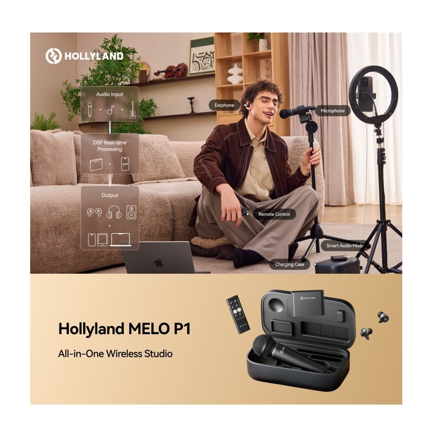 Hollyland Melo P1 Combo Wireless Music Creation System (Space Gray)
