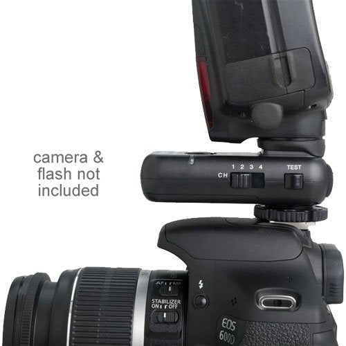 Phottix Strato II Multi 5-in-1 Receiver for Canon