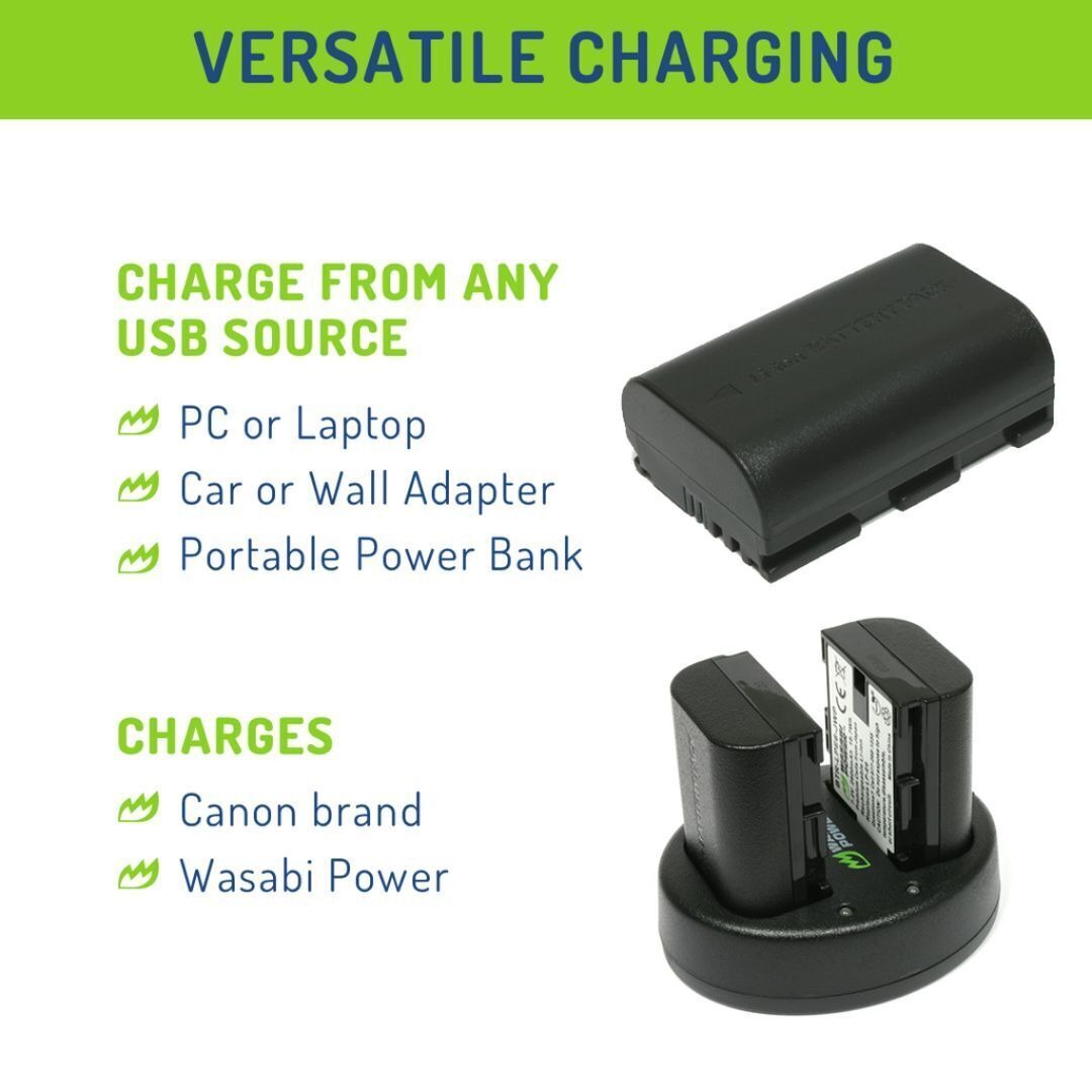 Wasabi Power LP-E6NH Rechargeable Li-Ion 2250 mAh Battery (2-Pack) and Dual Charger Kit (Black)
