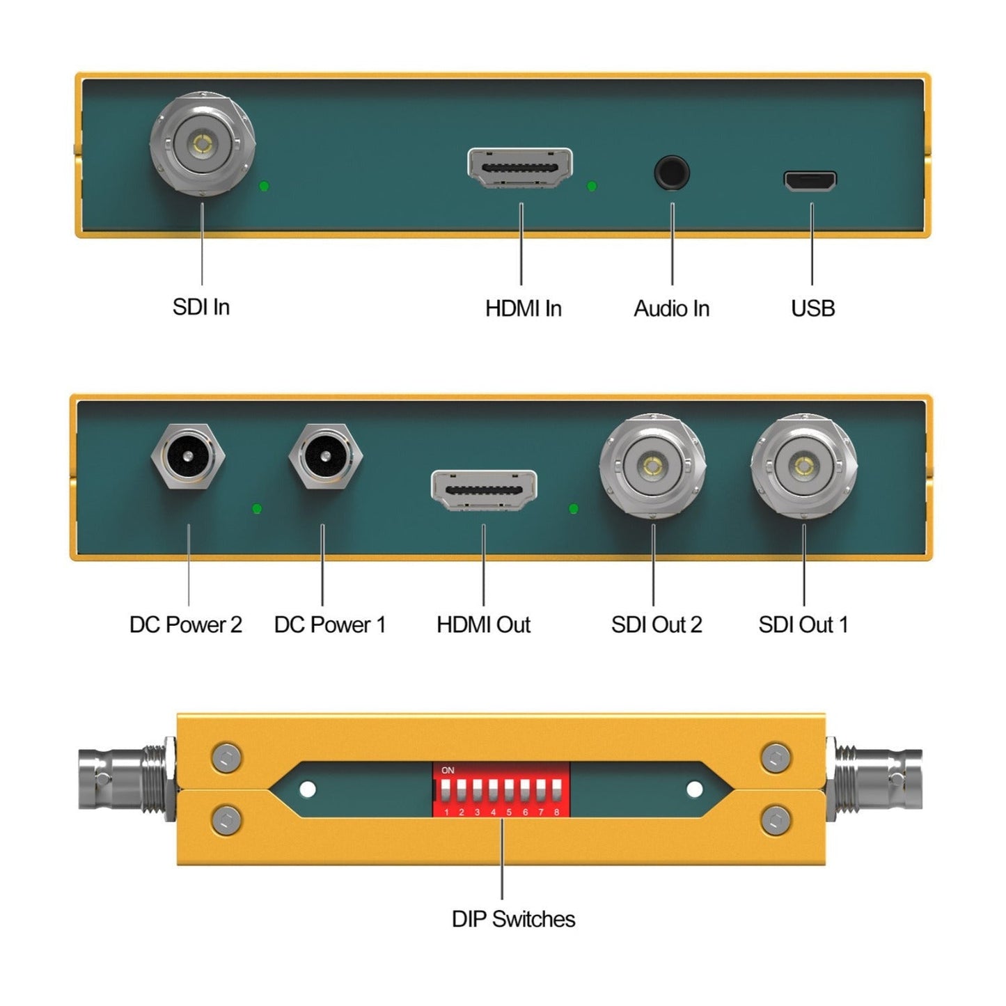 AV Matrix SC2030 3G-SDI/ HDMI Scaling Cross Converter