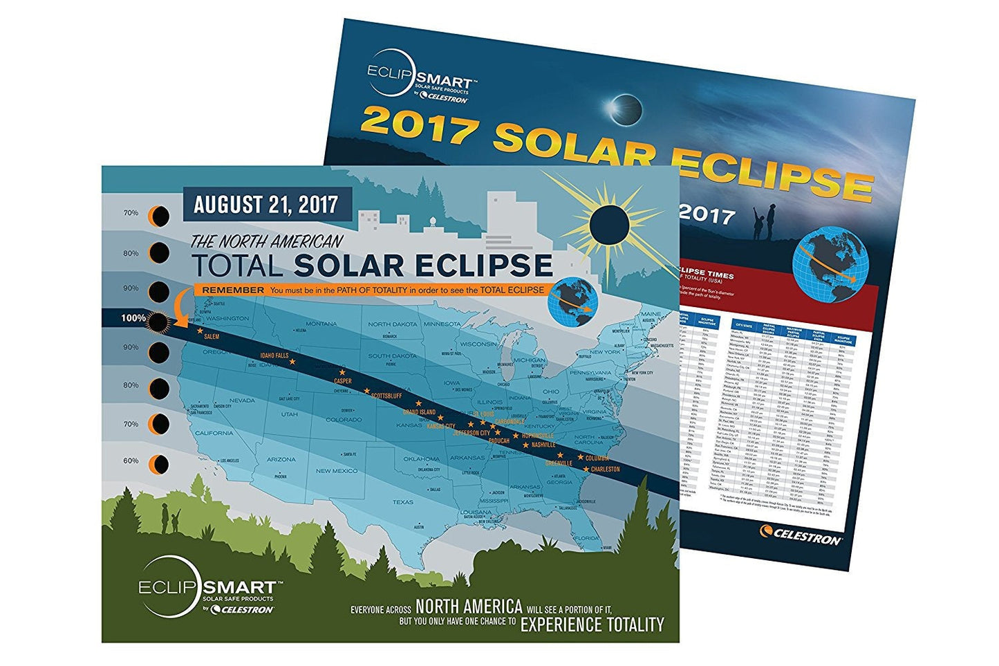 Celestron EclipSmart Ultra 8-Piece Sun Observing & Imaging Kit
