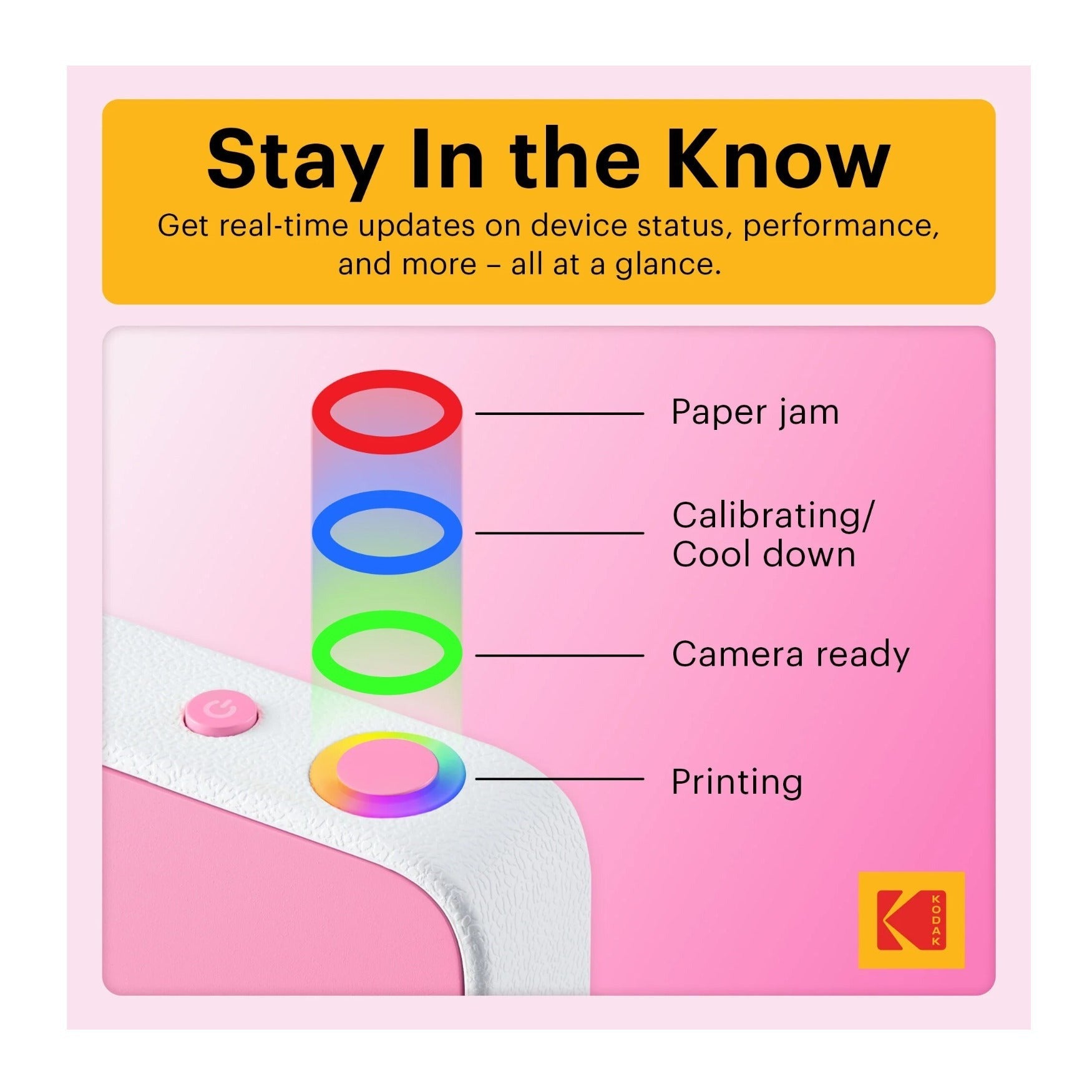 Kodak PRINTOMATIC+ 10MP Instant Digital Camera (Pink)