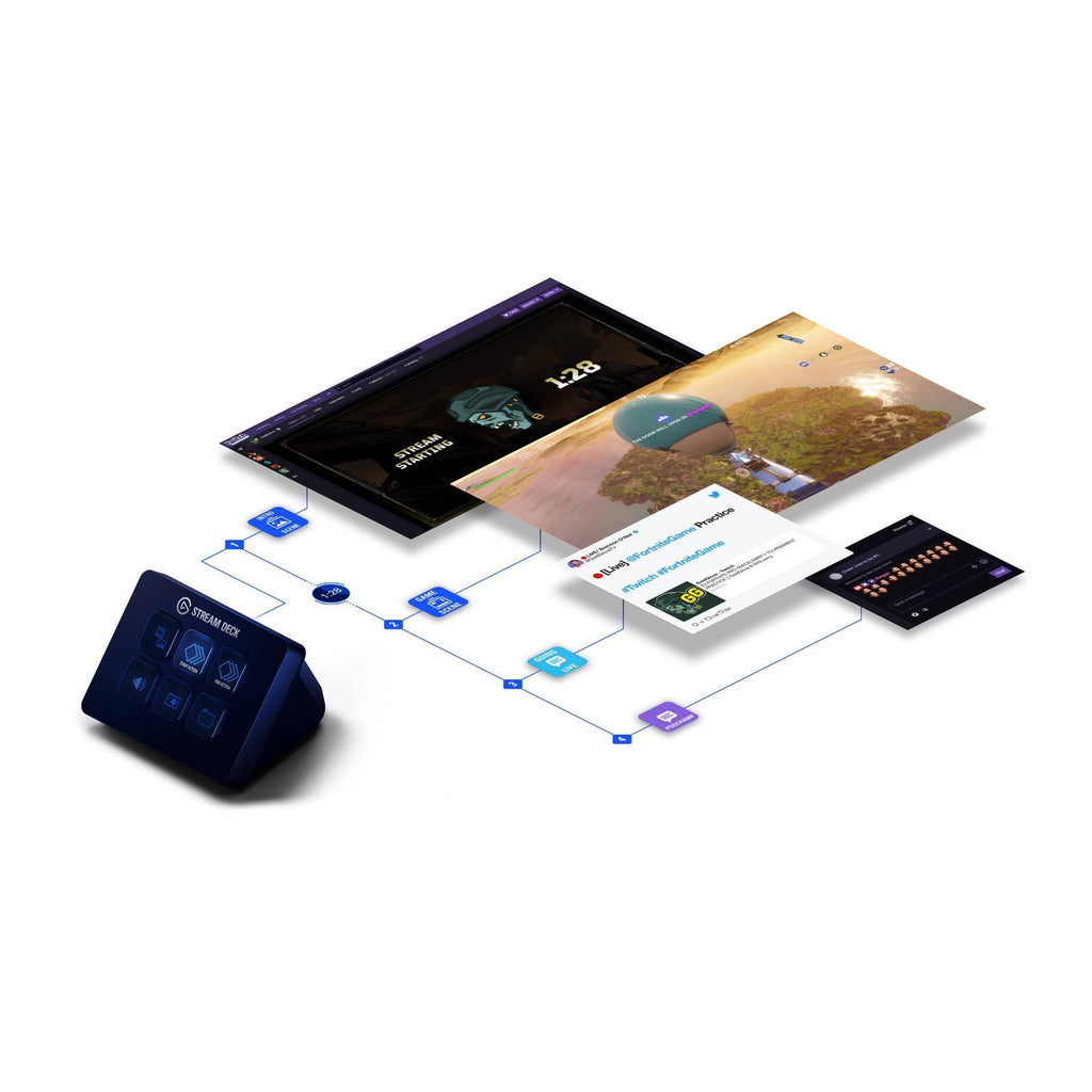 Elgato Stream Deck Mini with 6 Customizable LCD Keys Windows macOS Compatible