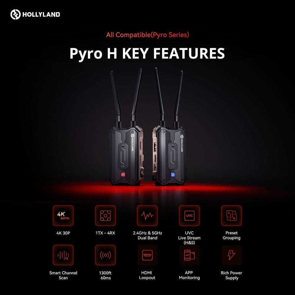 Hollyland Pyro H Wireless HDMI Bundle with Wasabi Power Battery and Charger Kit
