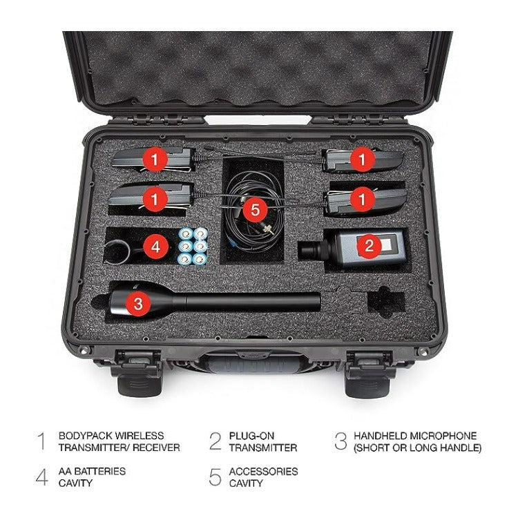 Nanuk 910 Case for Sennheiser ENG System and 2 Senal Systems (Black)