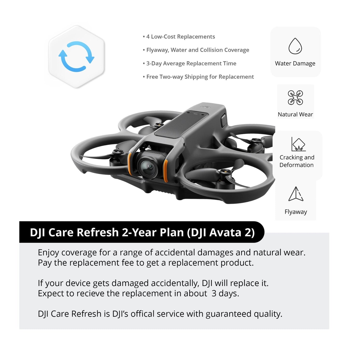 DJI Avata 2 Camera 4K Immersive Flight Experience FPV Drone Only with Care 2-Year Plan Card Bundle