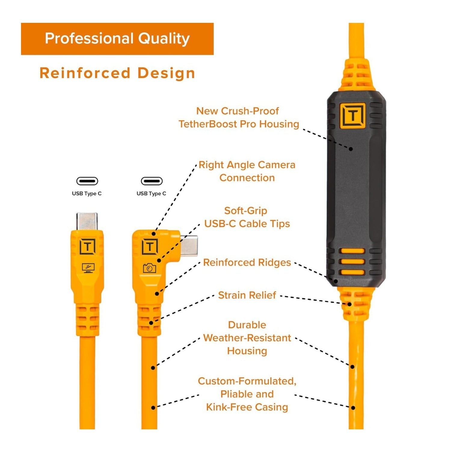 Tether Tools TetherPro Optima 10G 15 Feet Non-Reflective BLK Cable (Black)