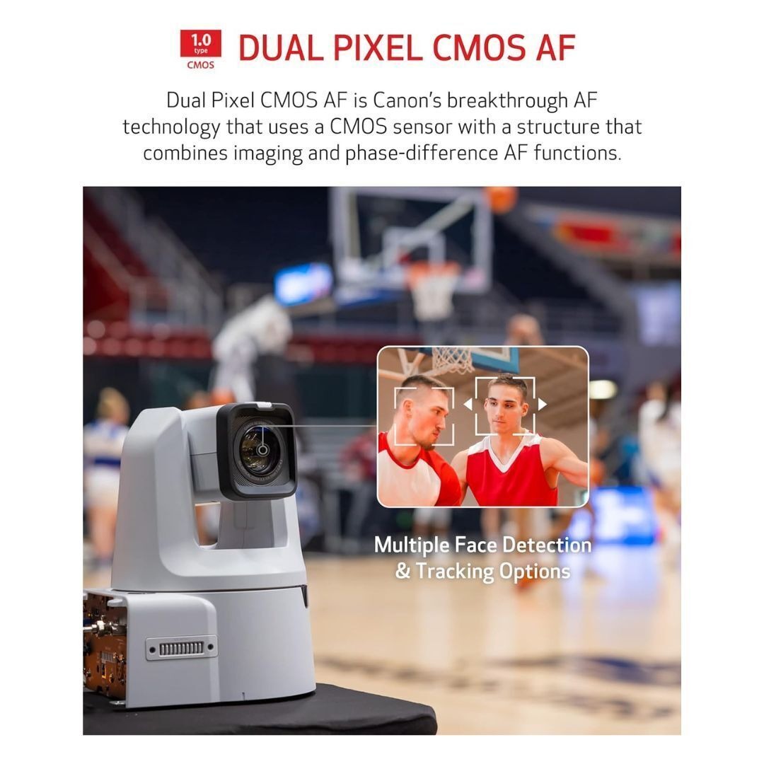 Canon CR-N500 PTZ Camera with 1.0-Inch Type CMOS Sensor and DIGIC DV 6 Image Processor (White)