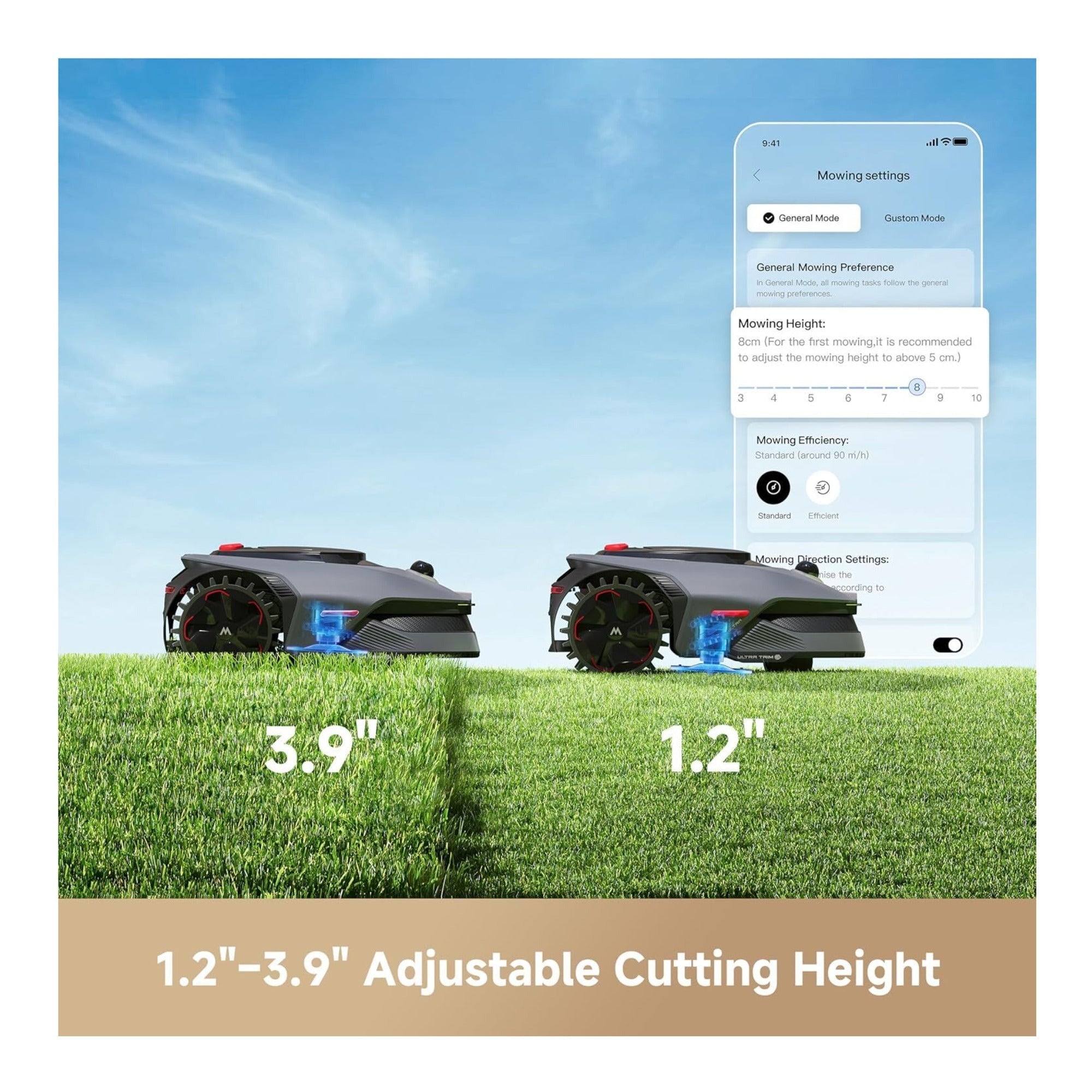 MOVA LiDAX Ultra 1000 Robot Lawn Mower - 360 3D LiDAR w/ AI Vision Auto-Mapping