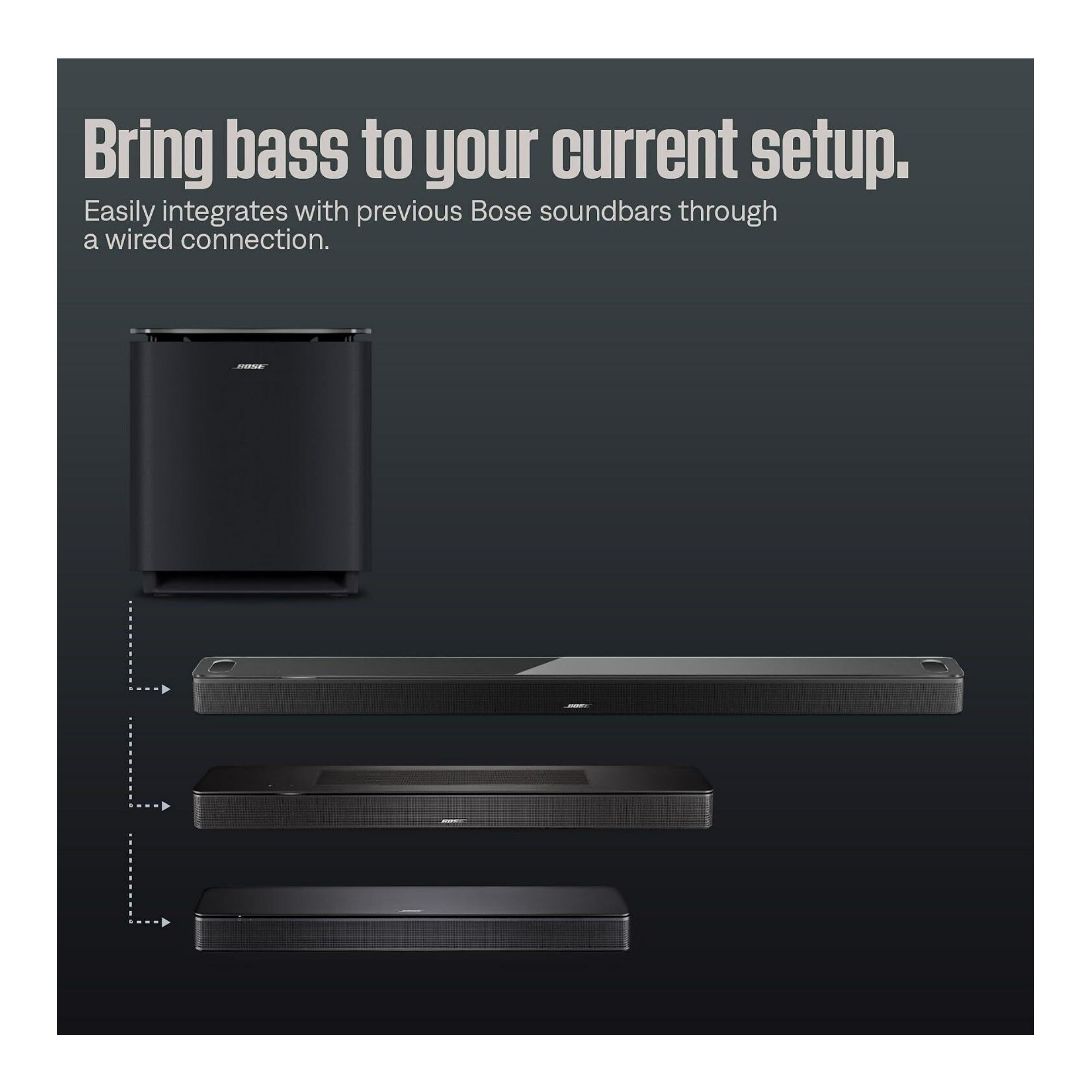 Bose Lifestyle Ultra Subwoofer (Nue Bose Black)