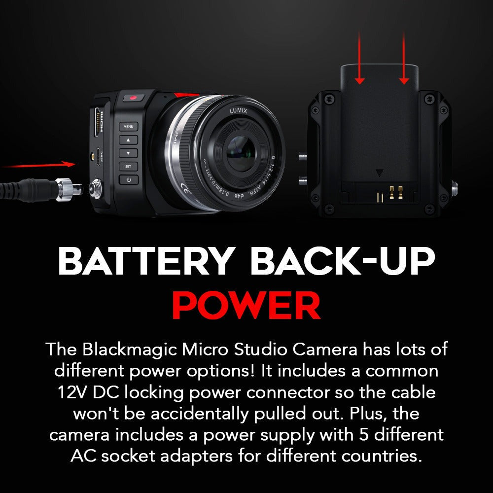 Blackmagic Design Micro Studio Camera 4K G2 with battery, SDI cable, 25' SDI cable, and Cable Ties