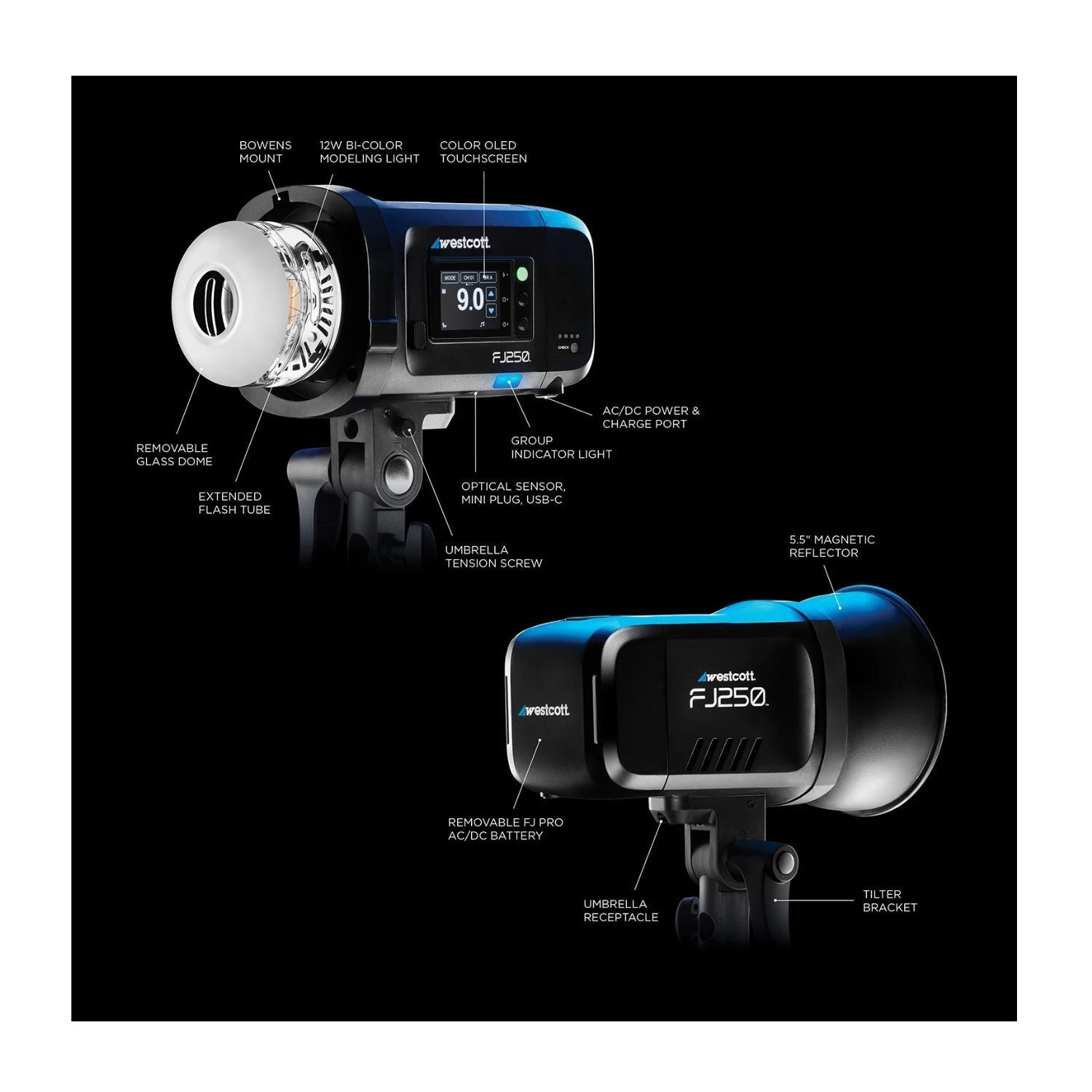 Westcott FJ 2-Light Portable Portrait Flash Kit with Wireless Trigger for Sony