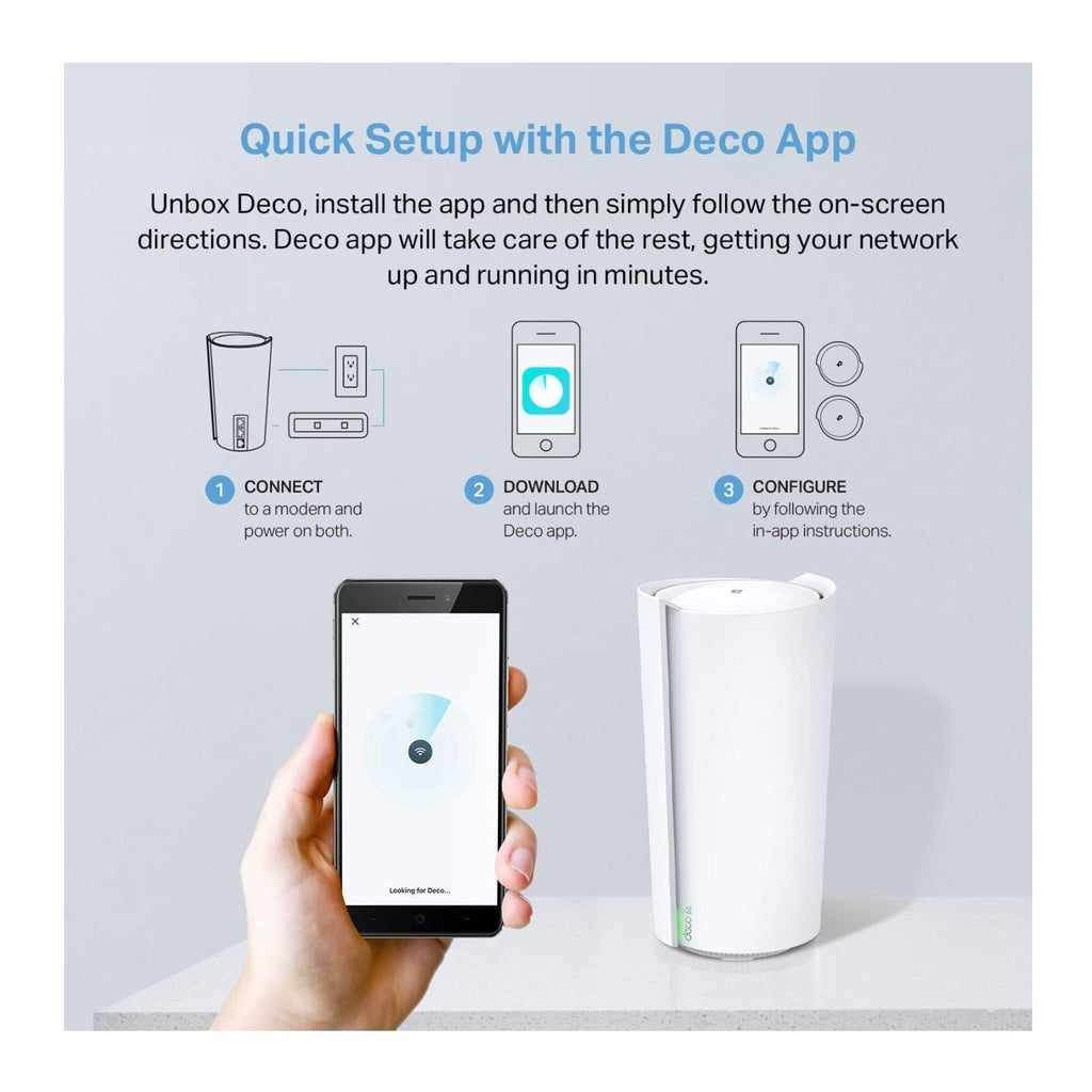 TP-Link Deco XE200 Pro AXE11000 Wireless Multi-Gig Mesh Wi-Fi System (2-Pack)
