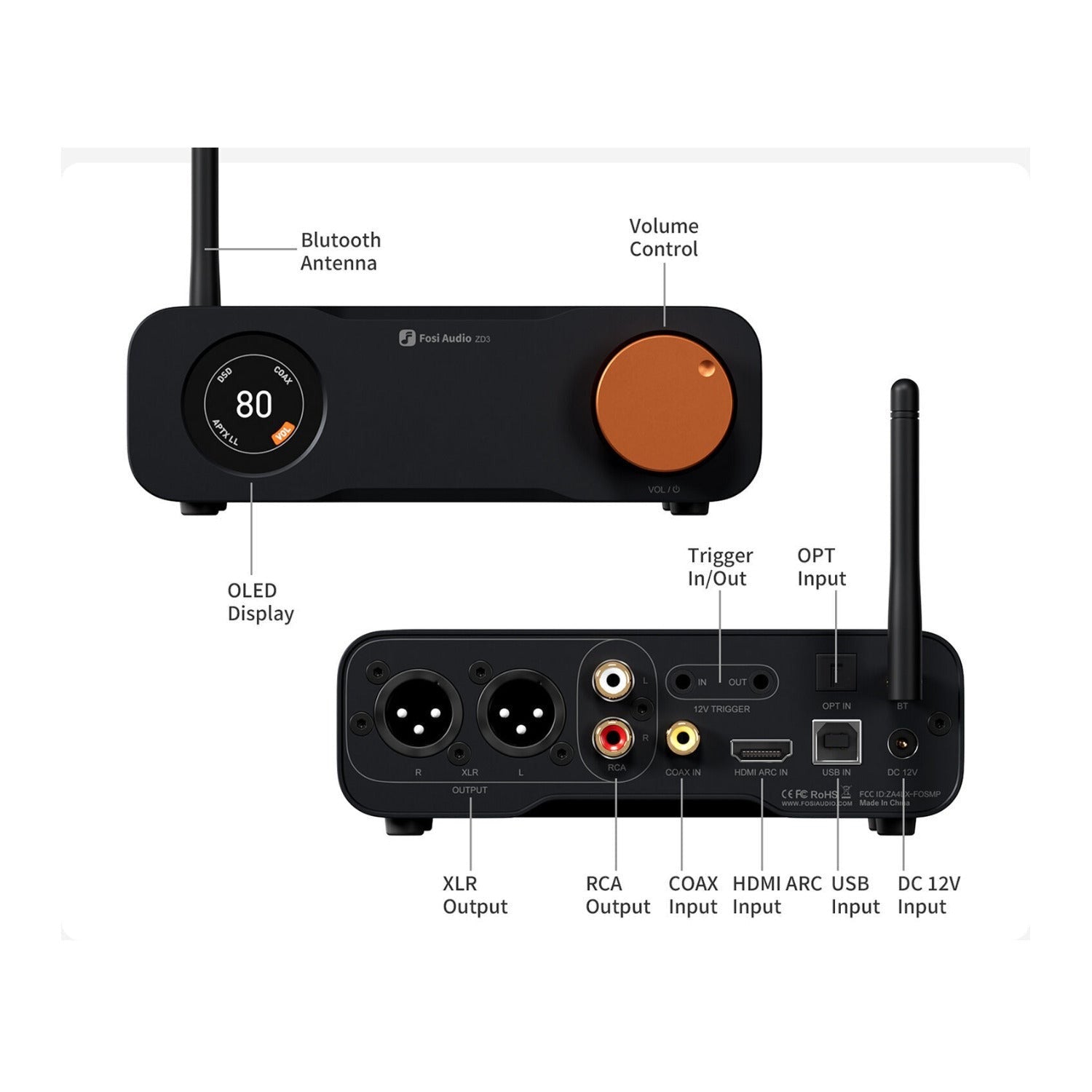 Fosi Audio ZD3 Fully Balanced Digital Desktop DAC Preamplifier