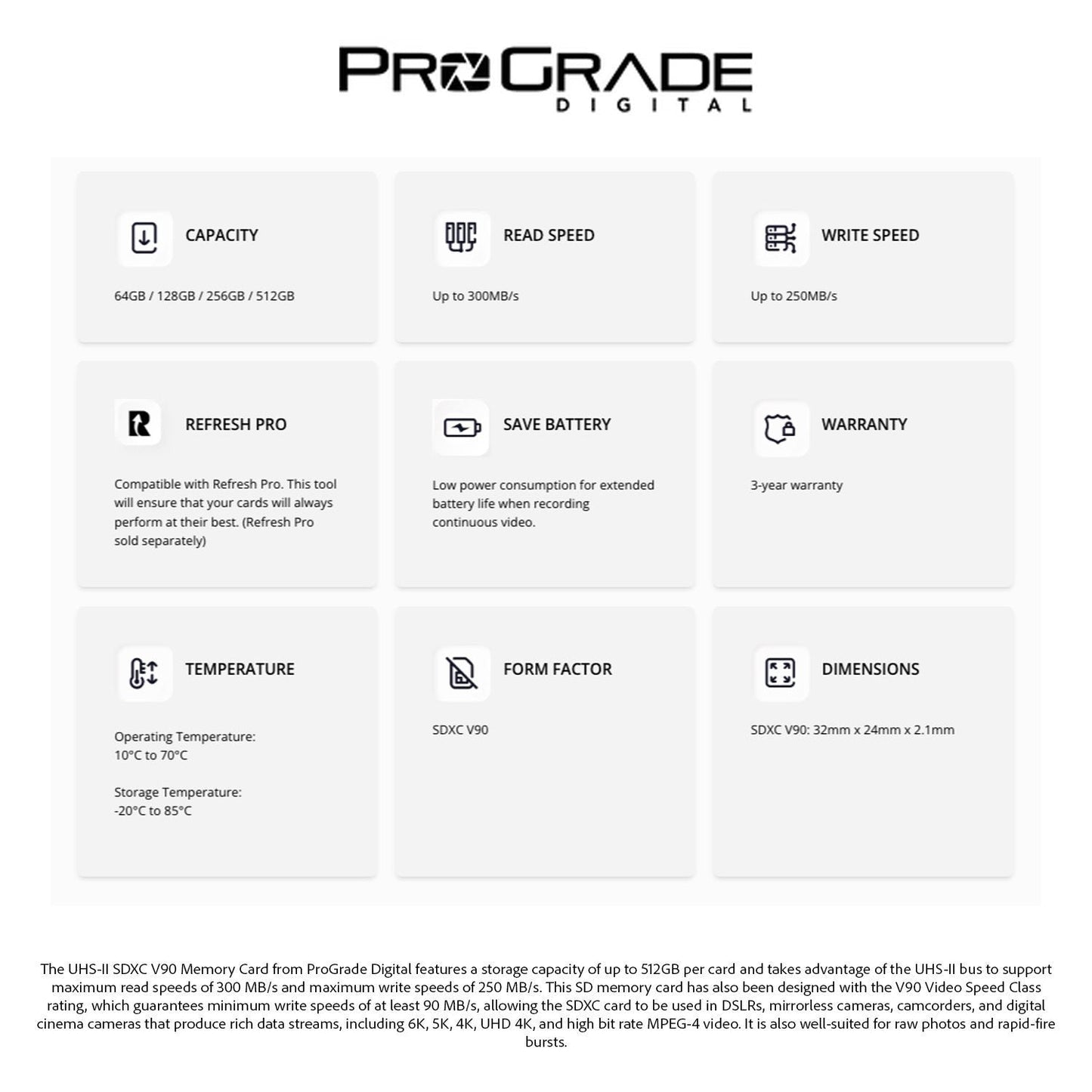 ProGrade Digital 128GB UHS-II V90 SDXC Memory Card