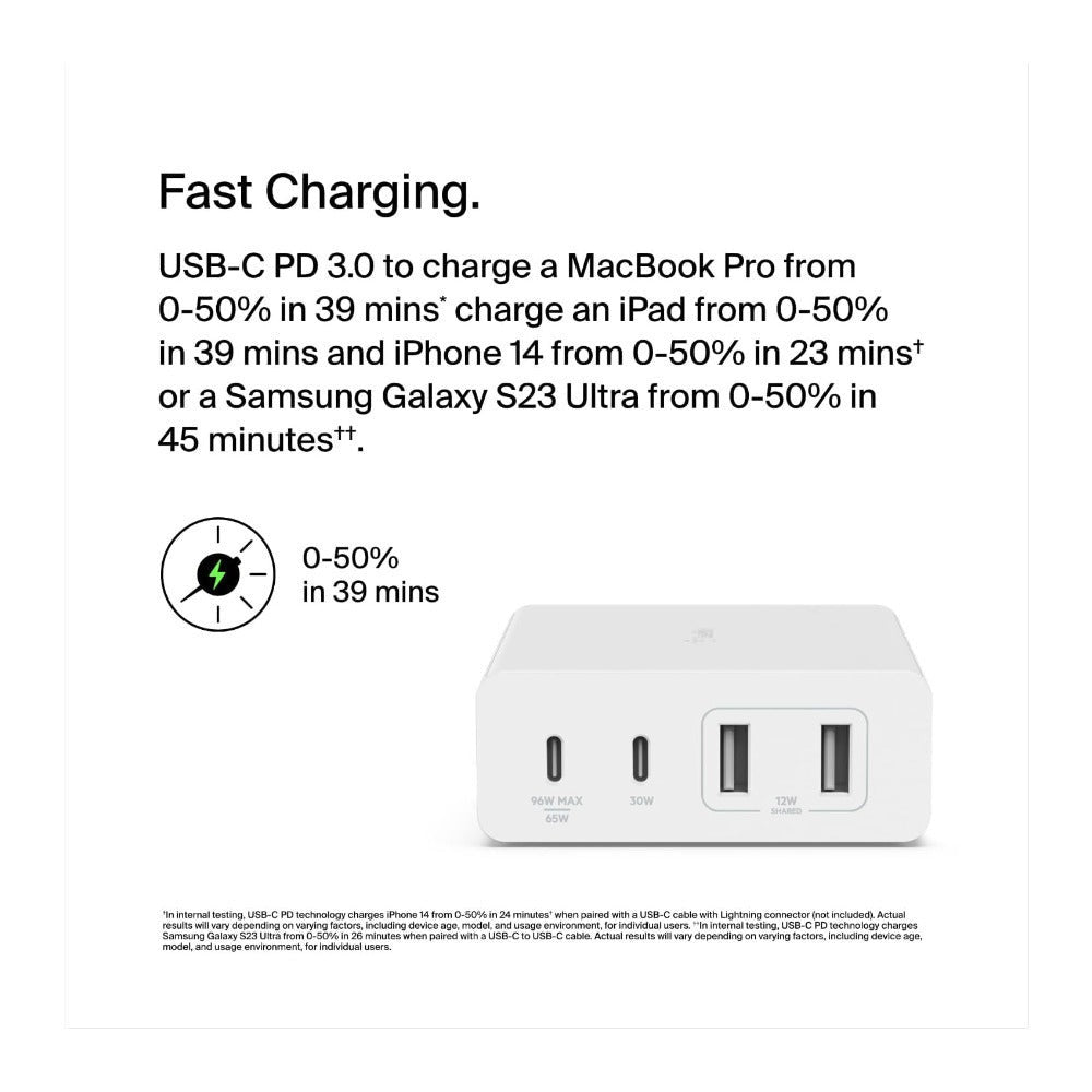Belkin BoostCharge Pro 4 Port GaN Charger 108W USB-C (White)