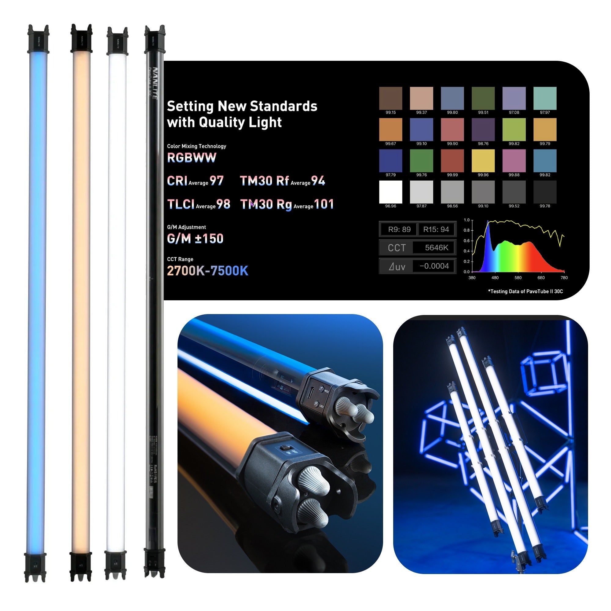 Nanlite PavoTube II 30C 4ft RGB LED Tube Light 2700-7500K Bundle