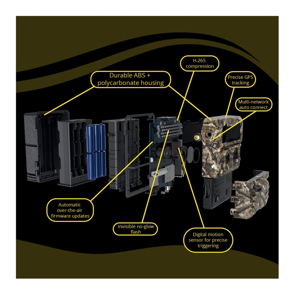 Yellowstone Y2 4G LTE Cellular Trail Camera Bundle with High-Speed Card Reader, and Accessories