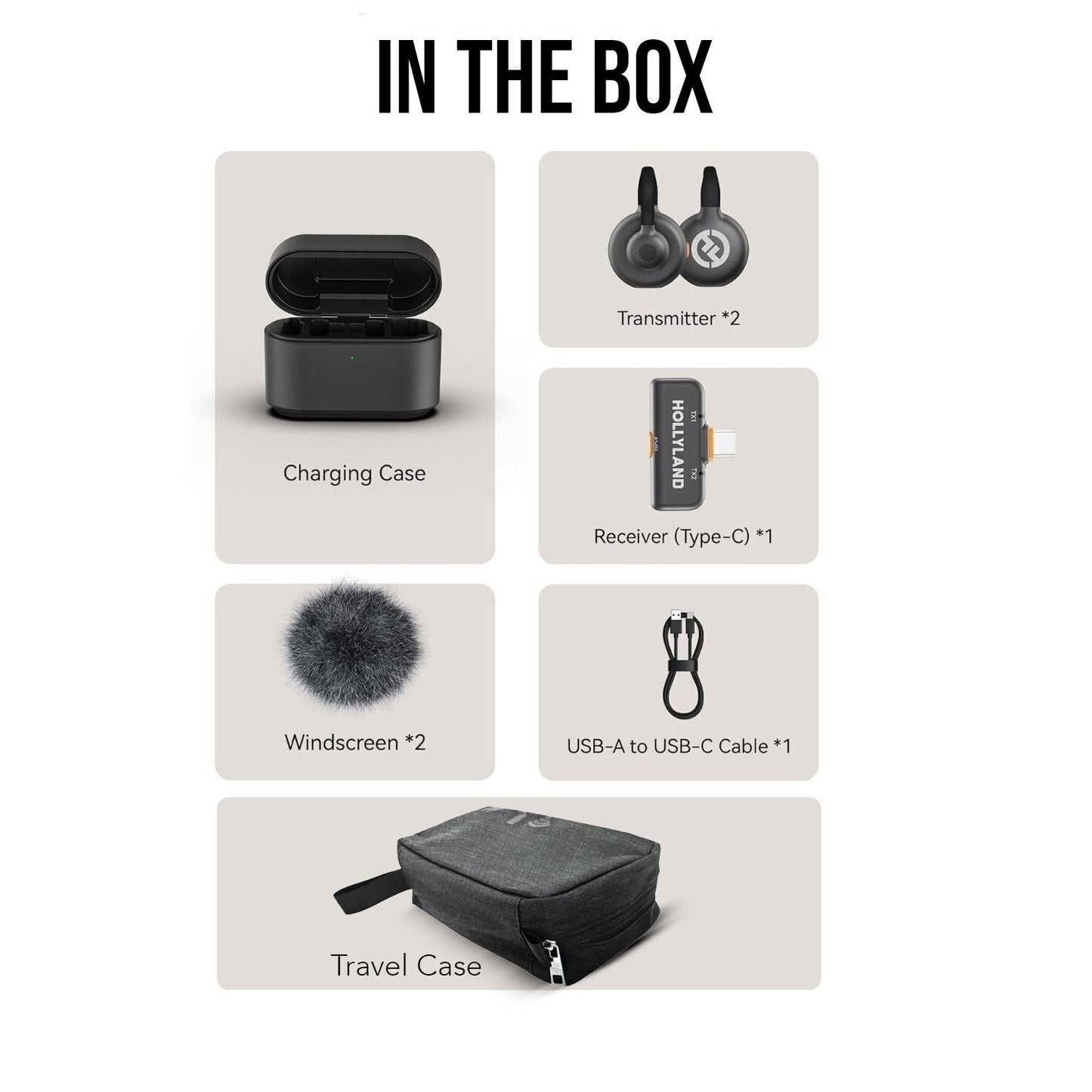 Hollyland Lark M2S Duo 2.4 GHz Space Gray Wireless Lavalier Mic System Bundle