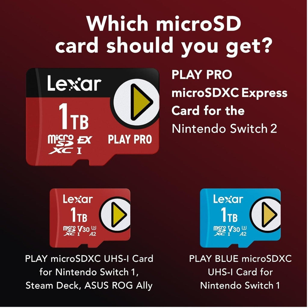 Lexar 1TB PLAY PRO Express Memory Card with 2-in-1 USB 3.0 Card Reader Bundle