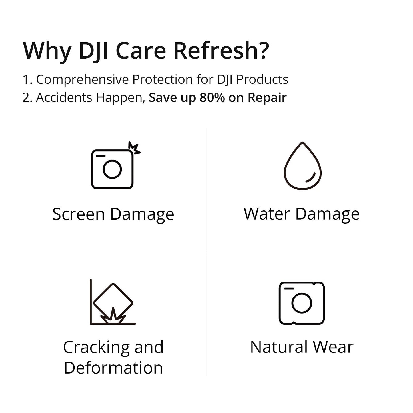 DJI Care Refresh 2-Year Plan for DJI Osmo Pocket 3 (Physical Card)
