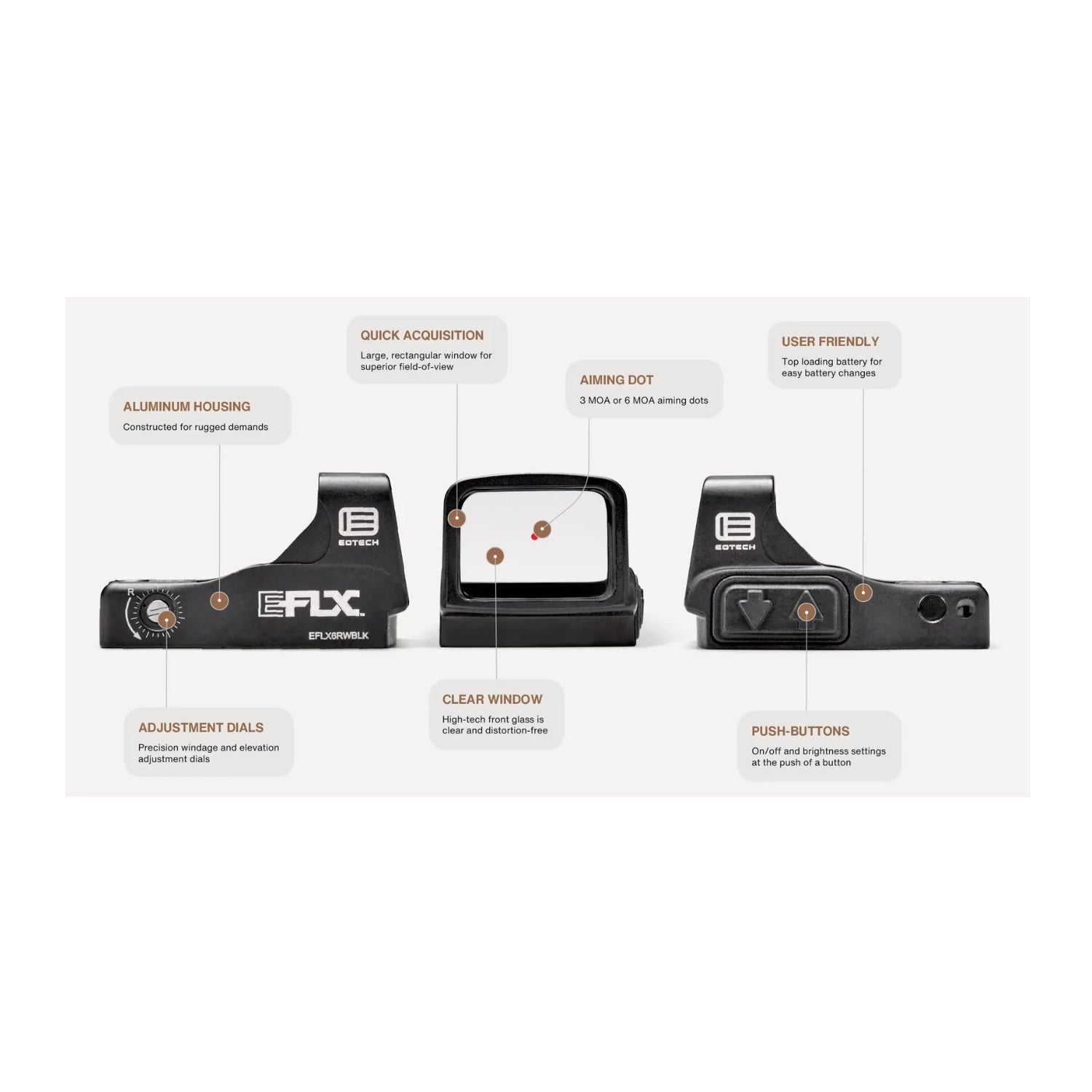 EoTech Mini Reflex Sight with 3 MOA dot - BLK