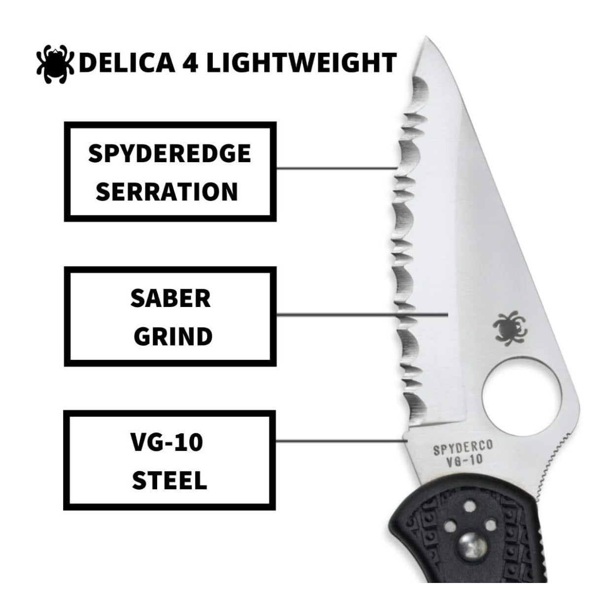 Spyderco Delica 4 Lightweight Serrated SpyderEdge Signature Folding Knife with FRN Handle (Black)