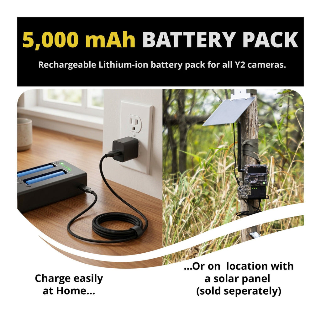 Yellowstone Y2 Black Wide Lens Camera Bundle with 5,000 mAh Battery Pack, and Card Reader (10-Pack)