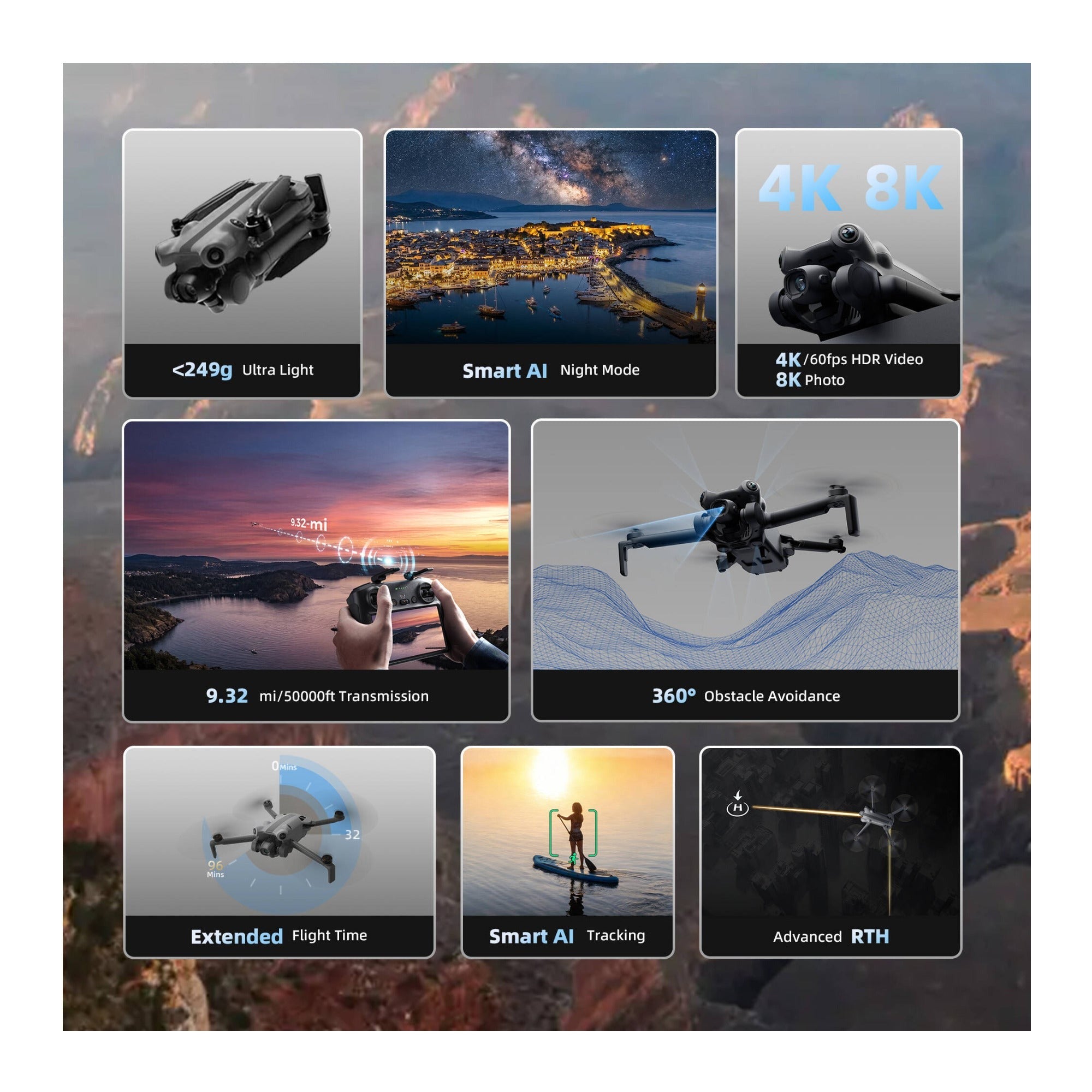 SKYROVER X1 Drone Fly More Combo with Remote Screen Controller (Gray)