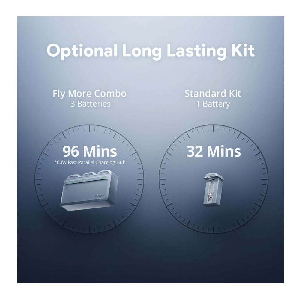 Potensic ATOM 2 Drone - 4K HDR Video with Vertical Shooting (Standard Kit)