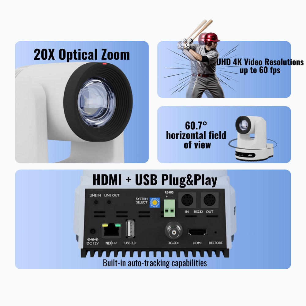 PTZOptics Move SE 20x 1080p Full HD Advanced PTZ Auto-Tracking Pan Tilt Zoom Camera (White) Bundle
