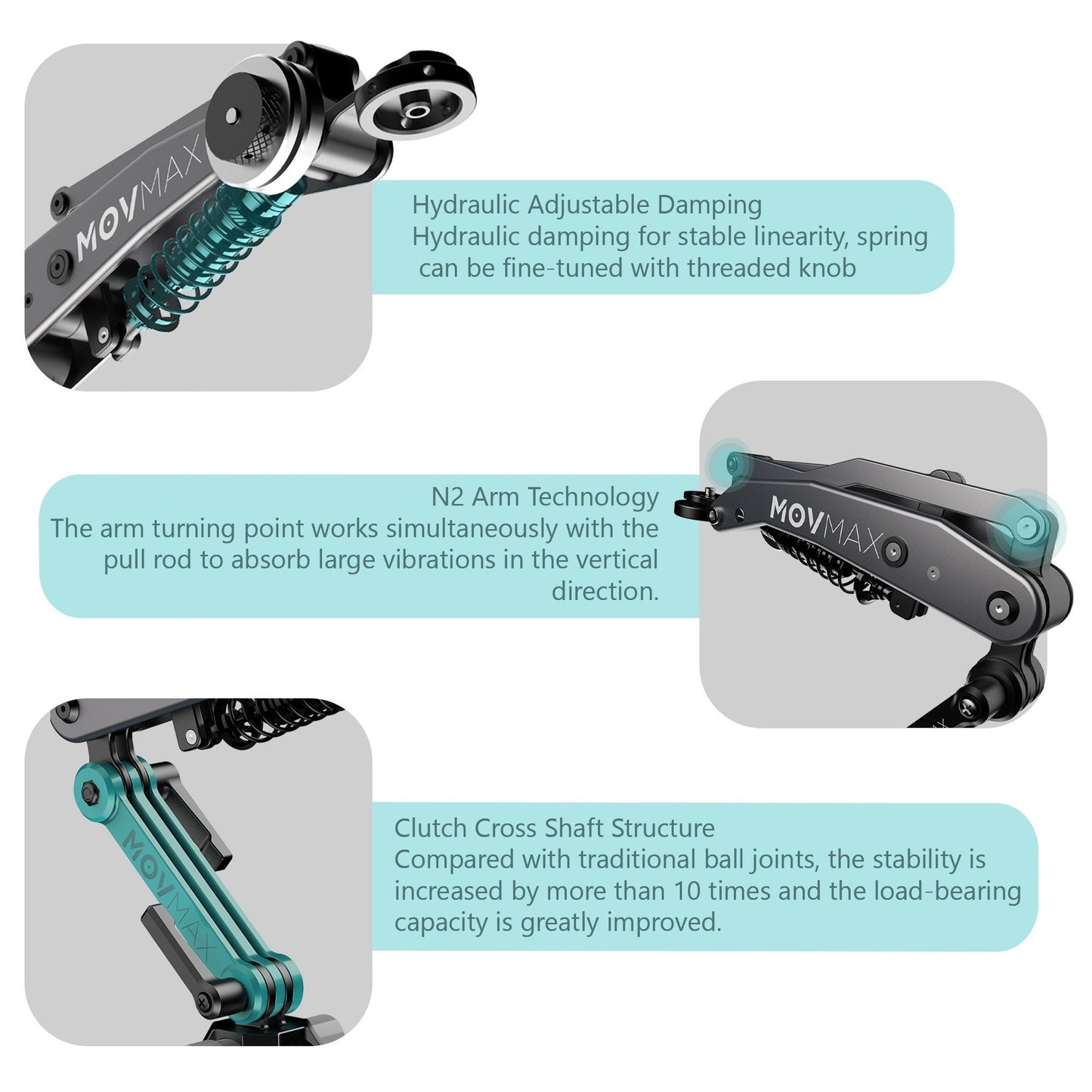 Movmax Blade Arm for DJI Pocket 3, Insta 360, and GoPro HERO 12 Cameras with Waterproof Case Bundle