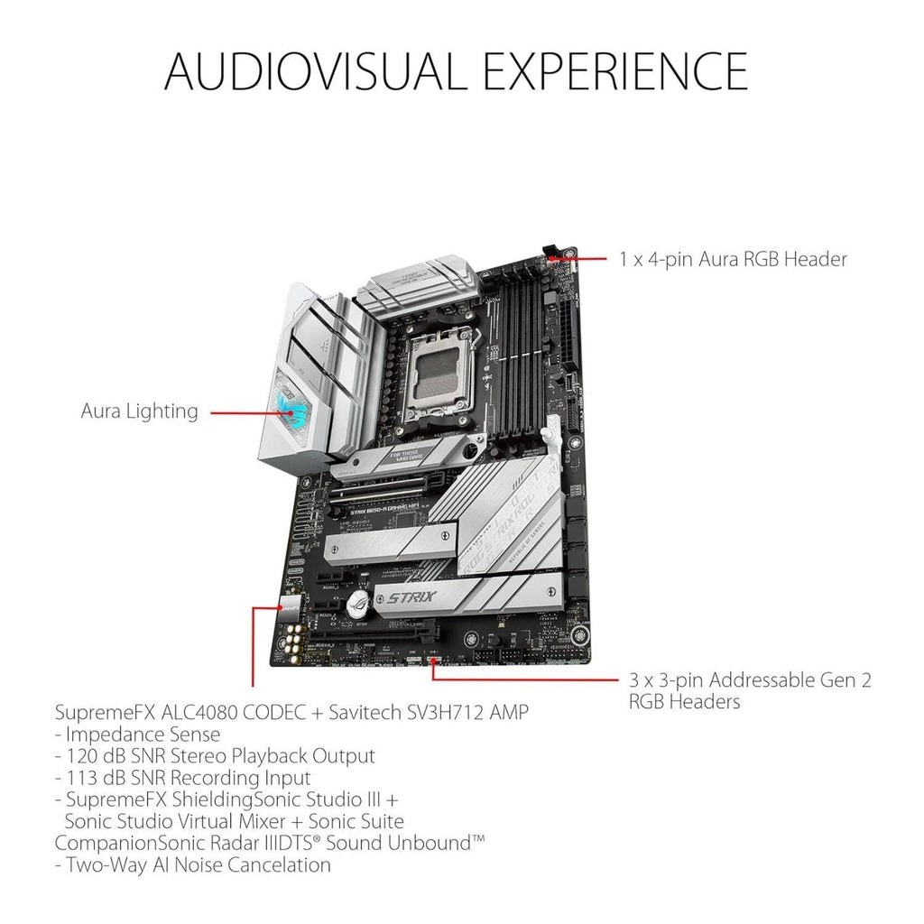 ASUS ROG STRIX B650-A GAMING WIFI AMD AM5 DDR5 Motherboard WiFi 6E and PCIe 5.0