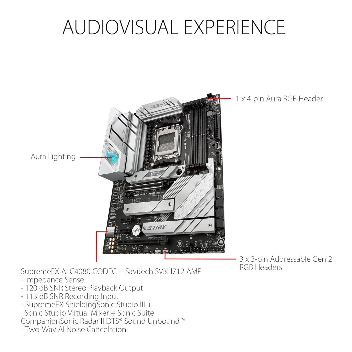 ASUS ROG STRIX B650-A GAMING WIFI AMD AM5 DDR5 Motherboard WiFi 6E and PCIe 5.0