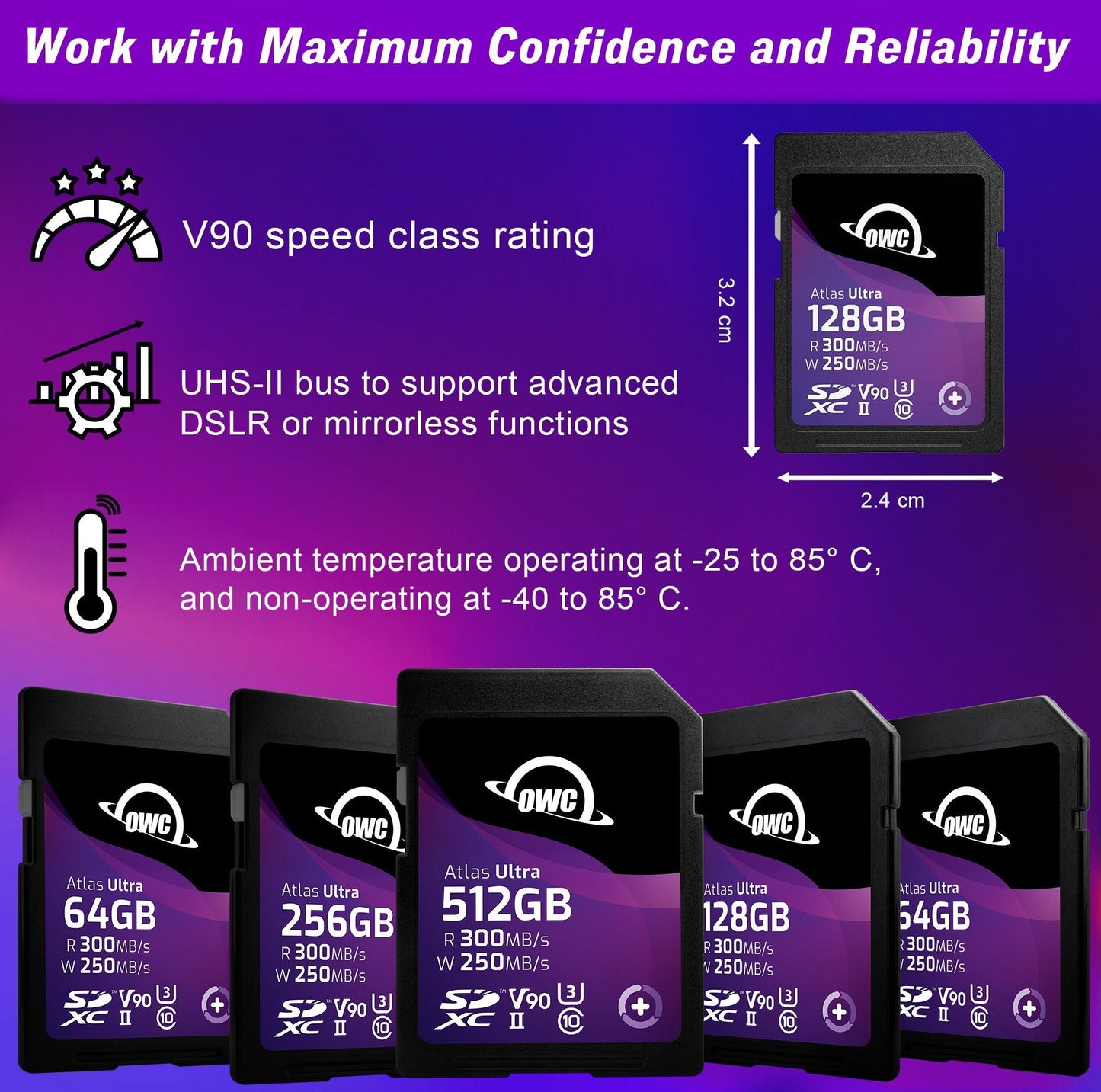 OWC 128GB Atlas Ultra UHS-II SDXC Memory Card (2-Pack)