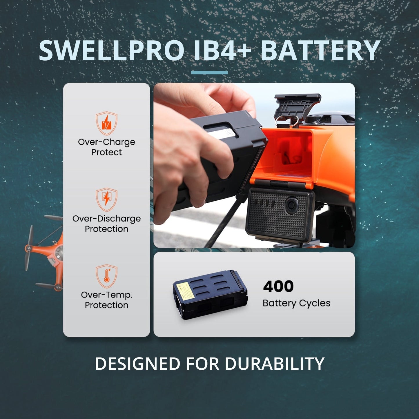SwellPro IB4+ 4500mAh Intelligent Battery for SplashDrone 4 Plus (SD4+) Drone