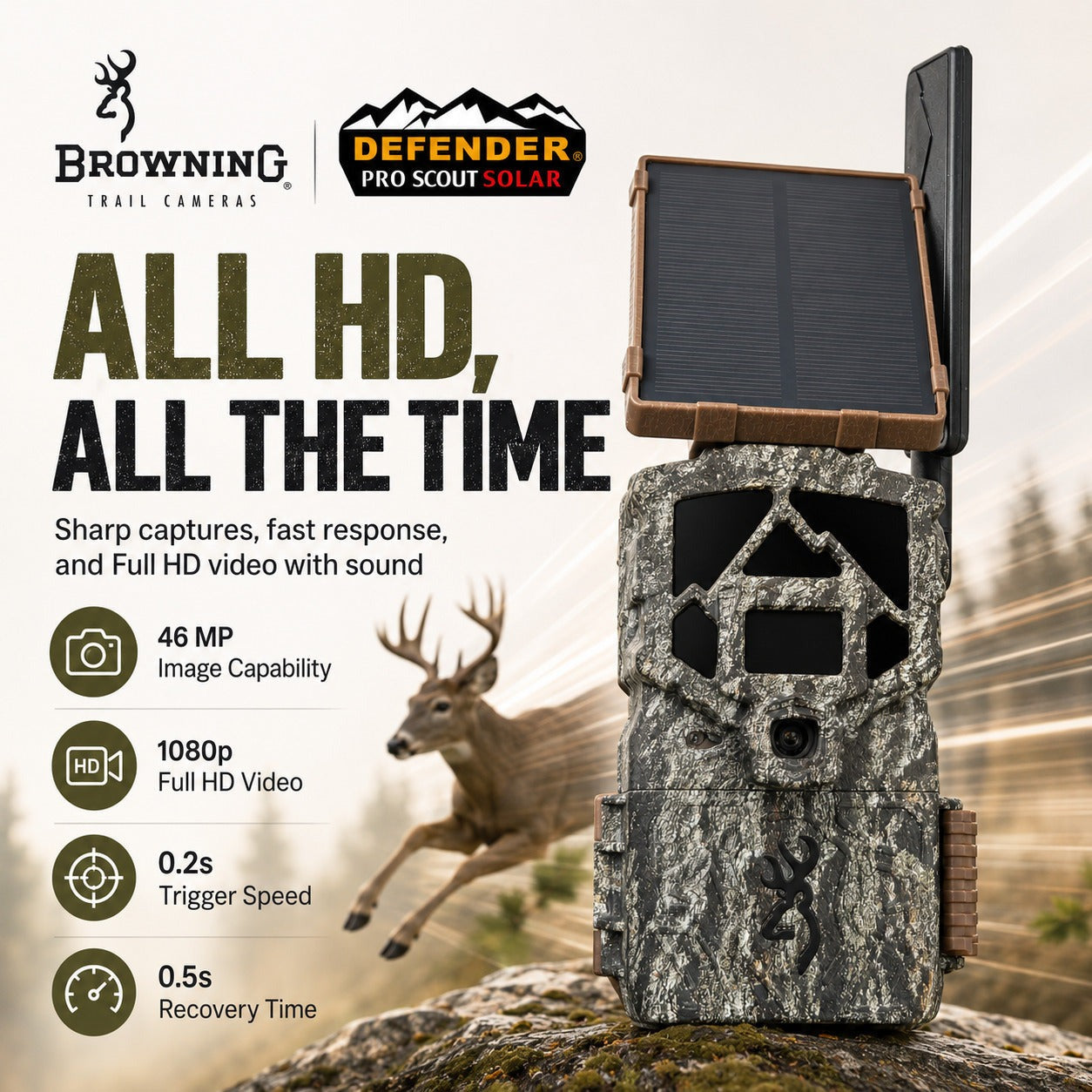 Browning Trail Camera Defender Wireless Pro Scout Max HD Solar (10-Pack) Bundle