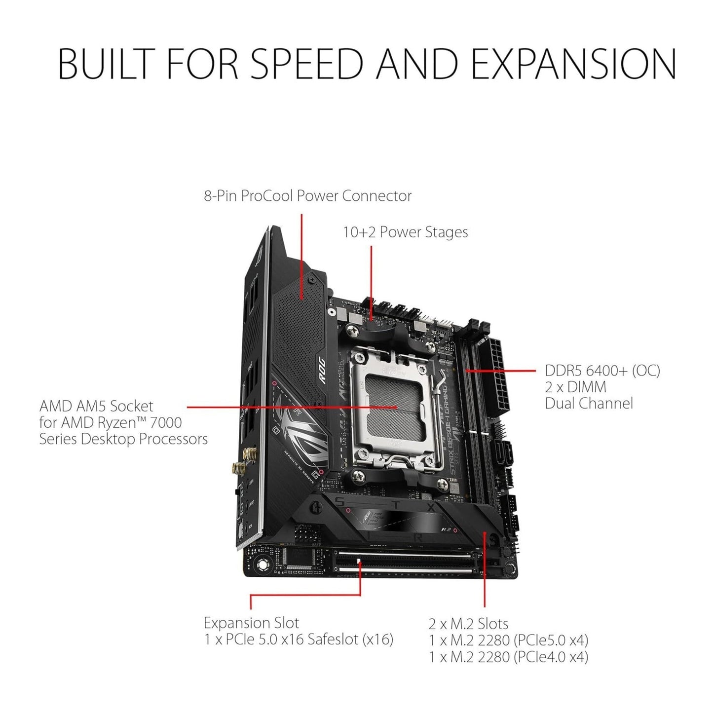 ASUS ROG Strix B650E-I AMD Socket AM5 Gaming WiFi Motherboard