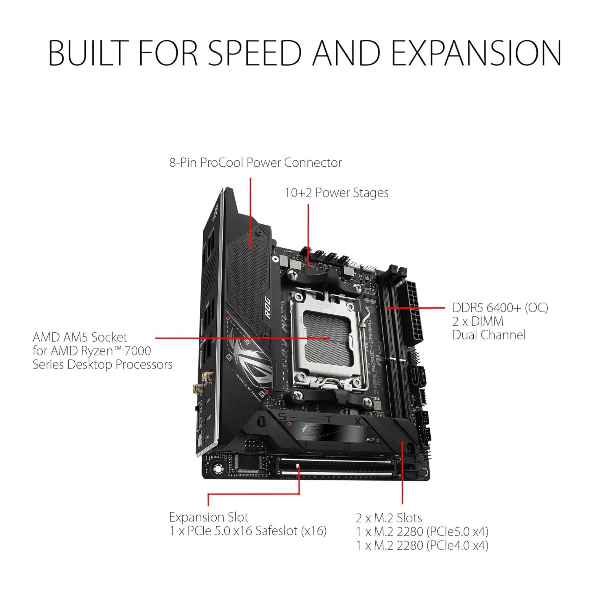 ASUS ROG Strix B650E-I AMD Socket AM5 Gaming WiFi Motherboard