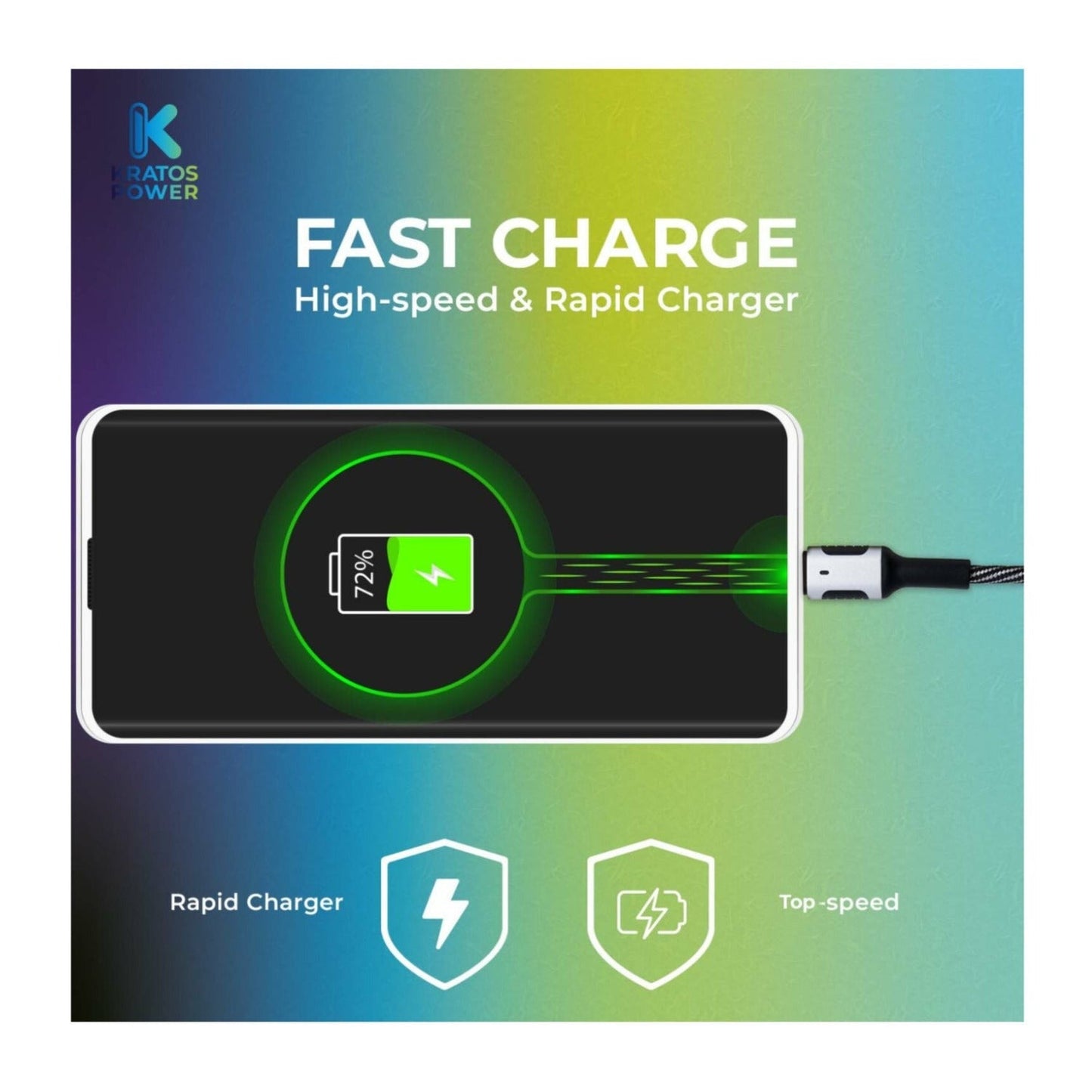 Kratos Power Nylon Braided Cable 6-Feet USB-C to USB-C Cable