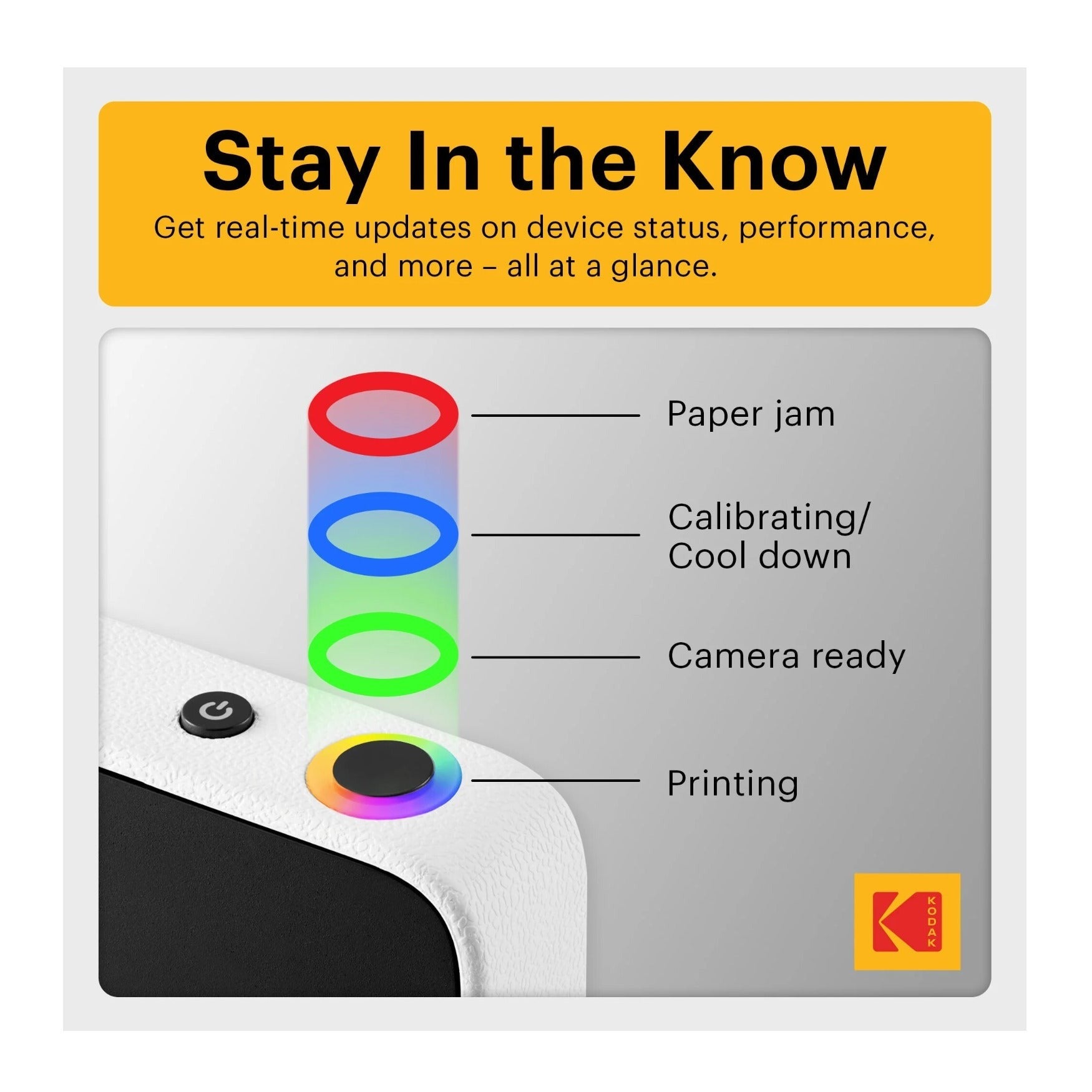 Kodak PRINTOMATIC+ 10MP Instant Digital Camera (Black)