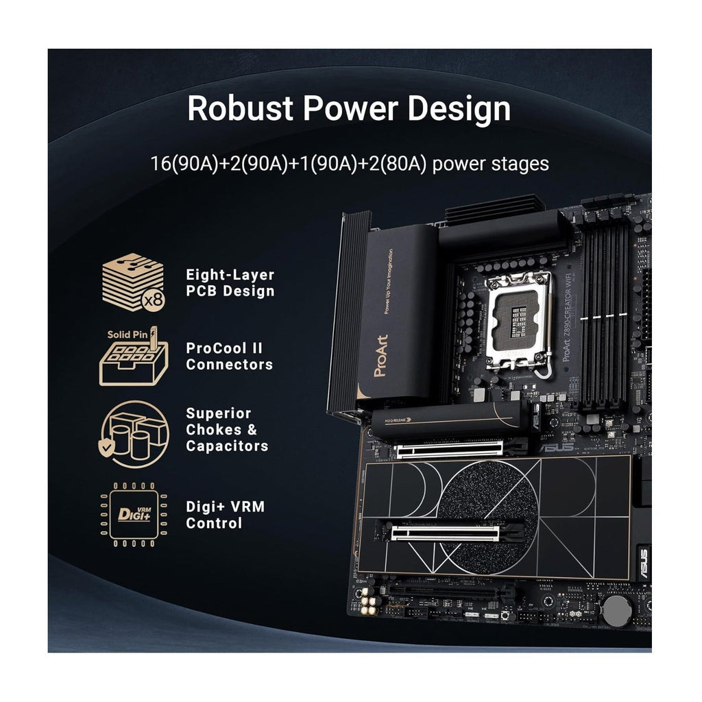 ASUS ProArt Z890-CREATOR WIFI ATX Motherboard Intel Z890 - Thunderbolt 5 Ports